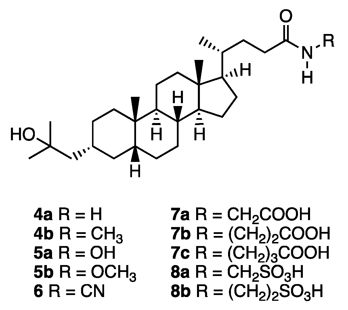 Biomolecules 12 00130 g002 550