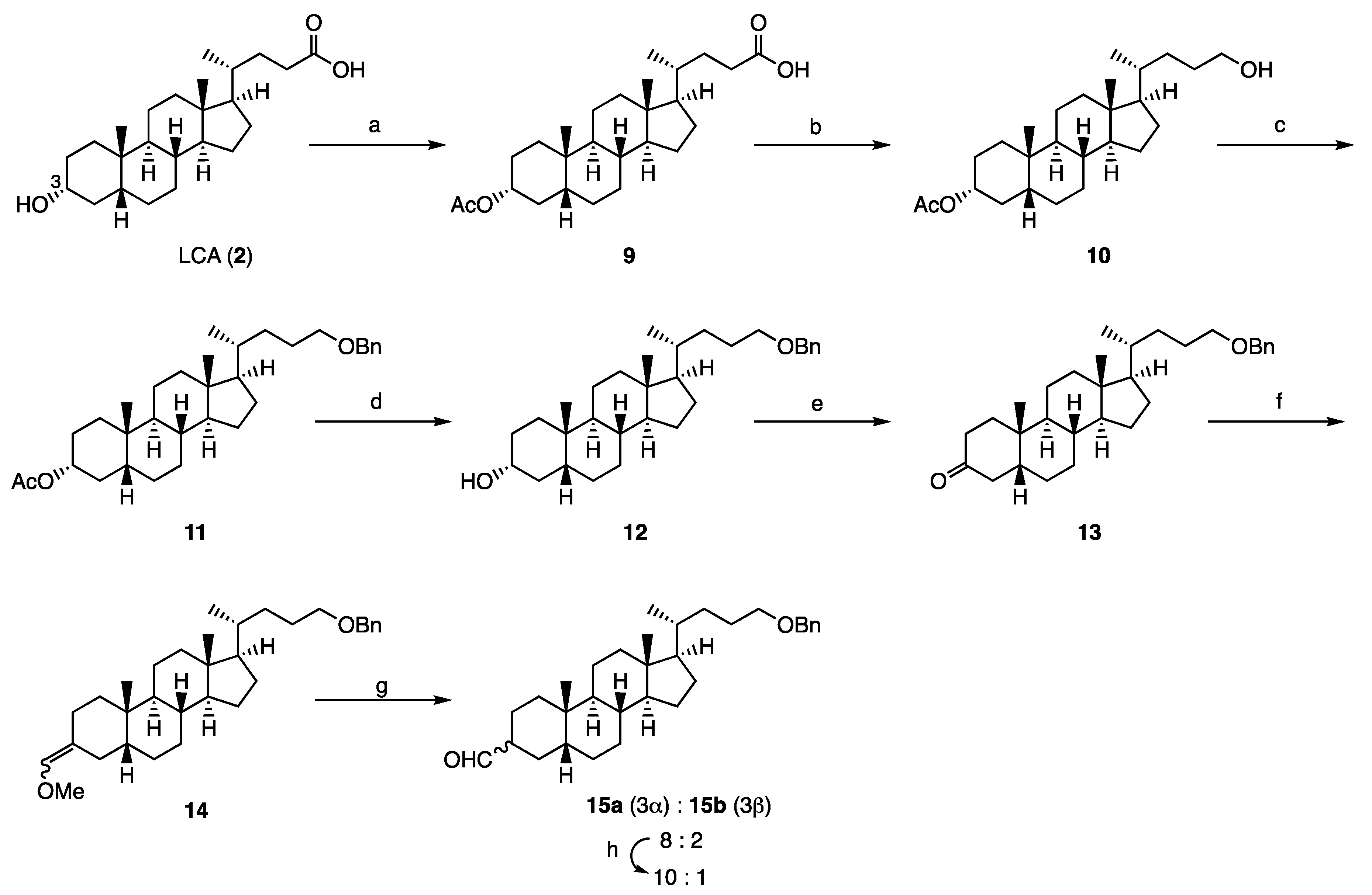 Biomolecules 12 00130 sch001 550