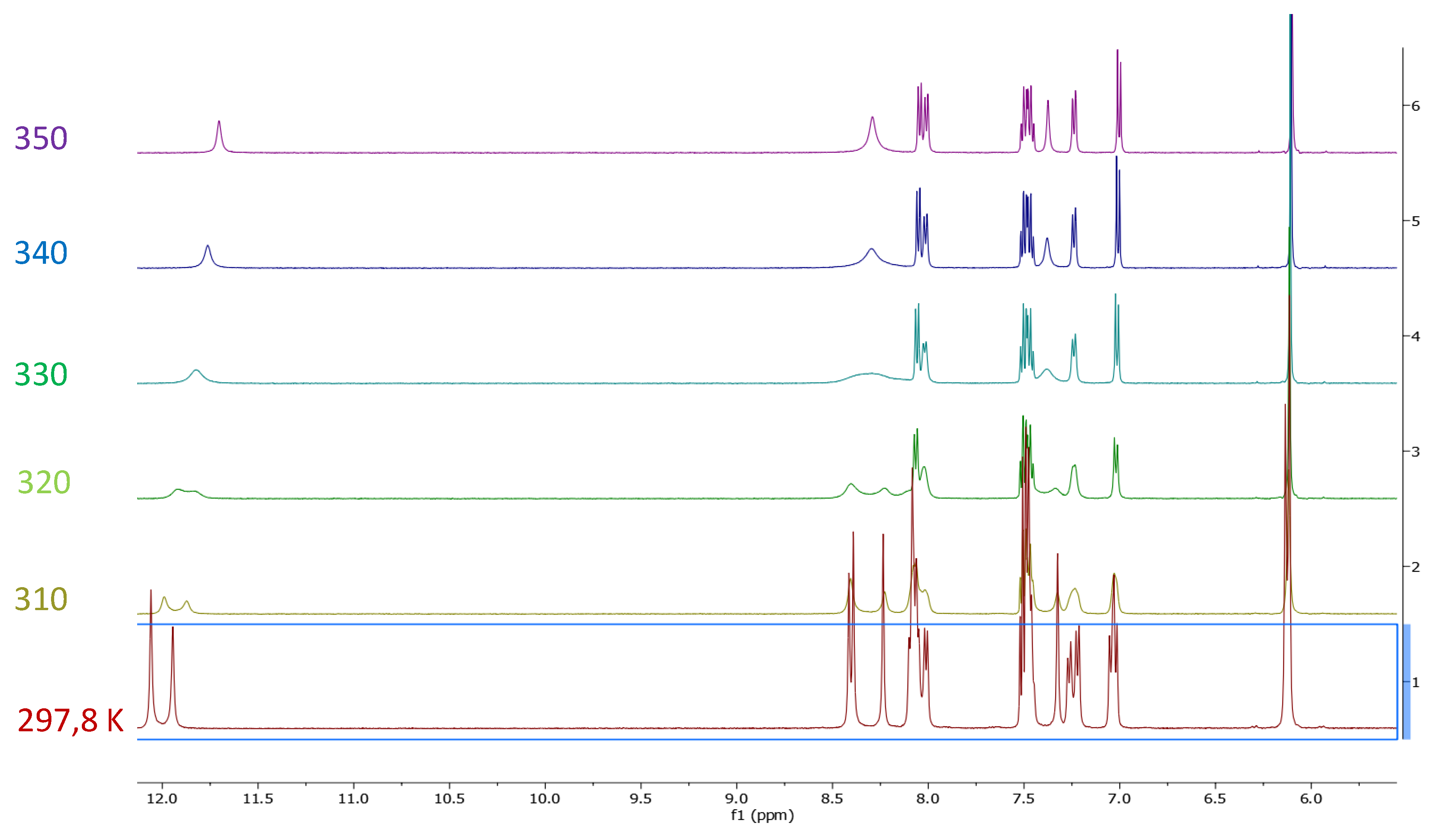 Biomolecules 12 00131 g002b