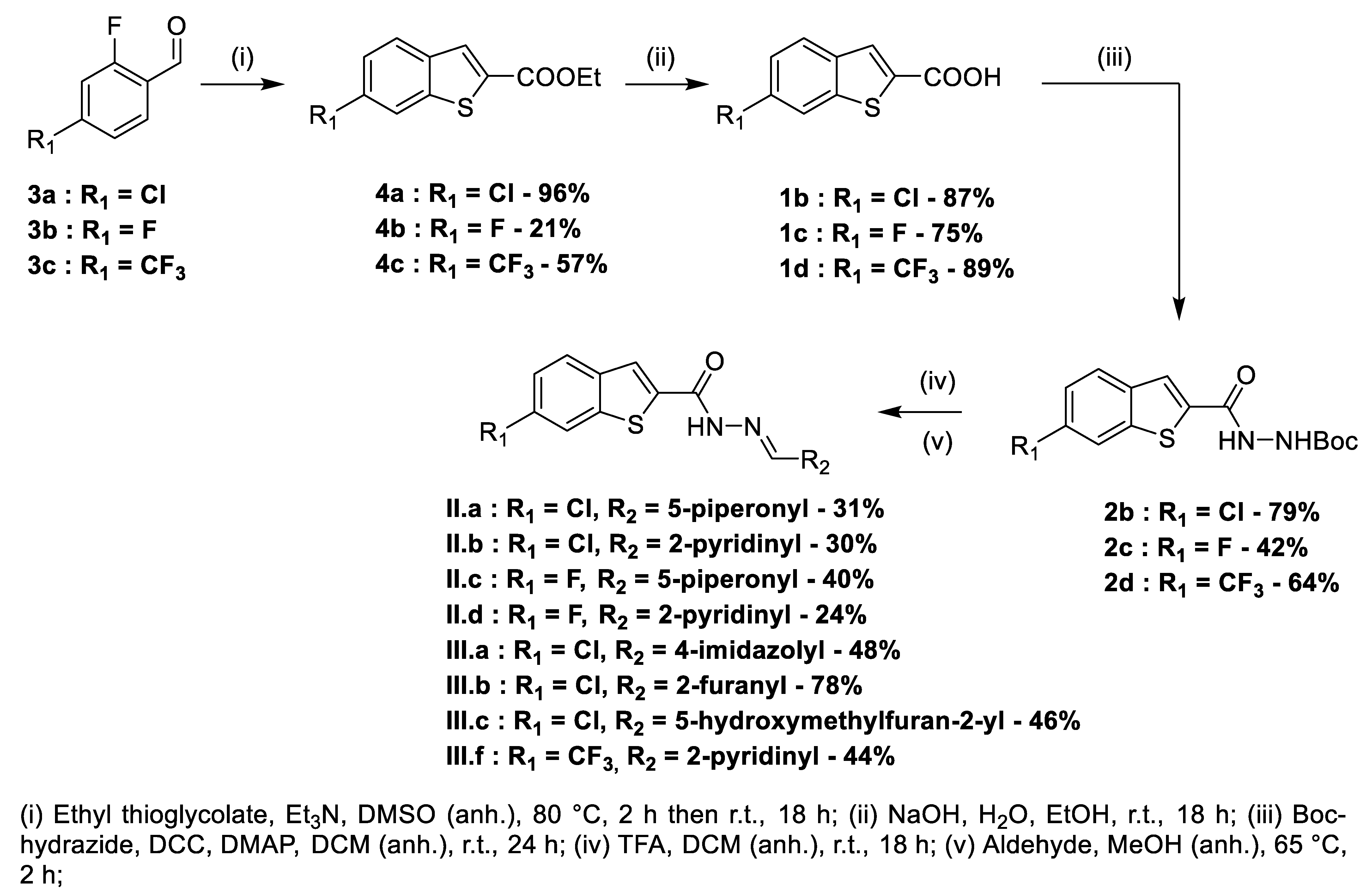 Biomolecules 12 00131 sch003