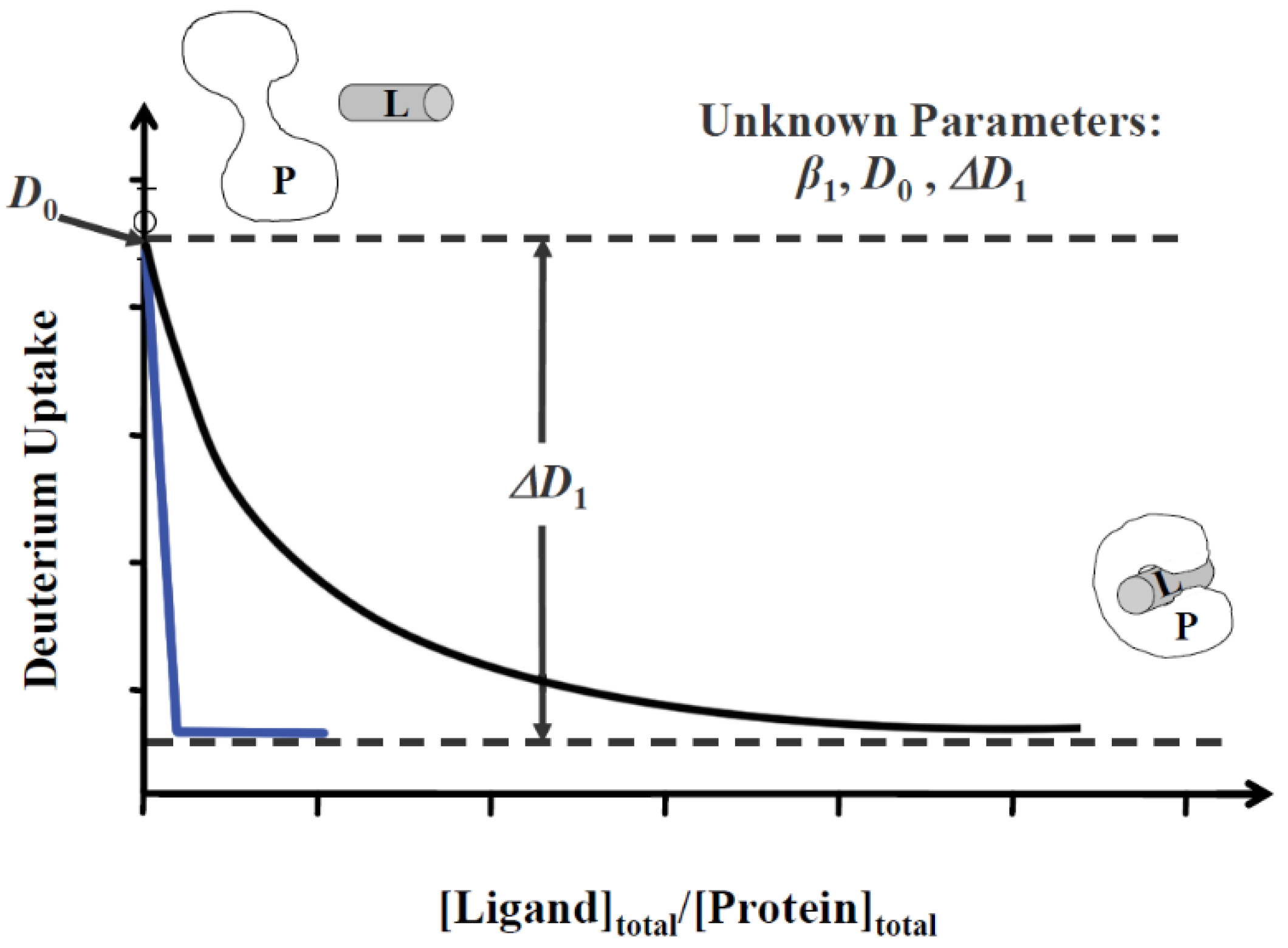 Biomolecules 12 00135 g002 Biomolecules 12 00135 g002