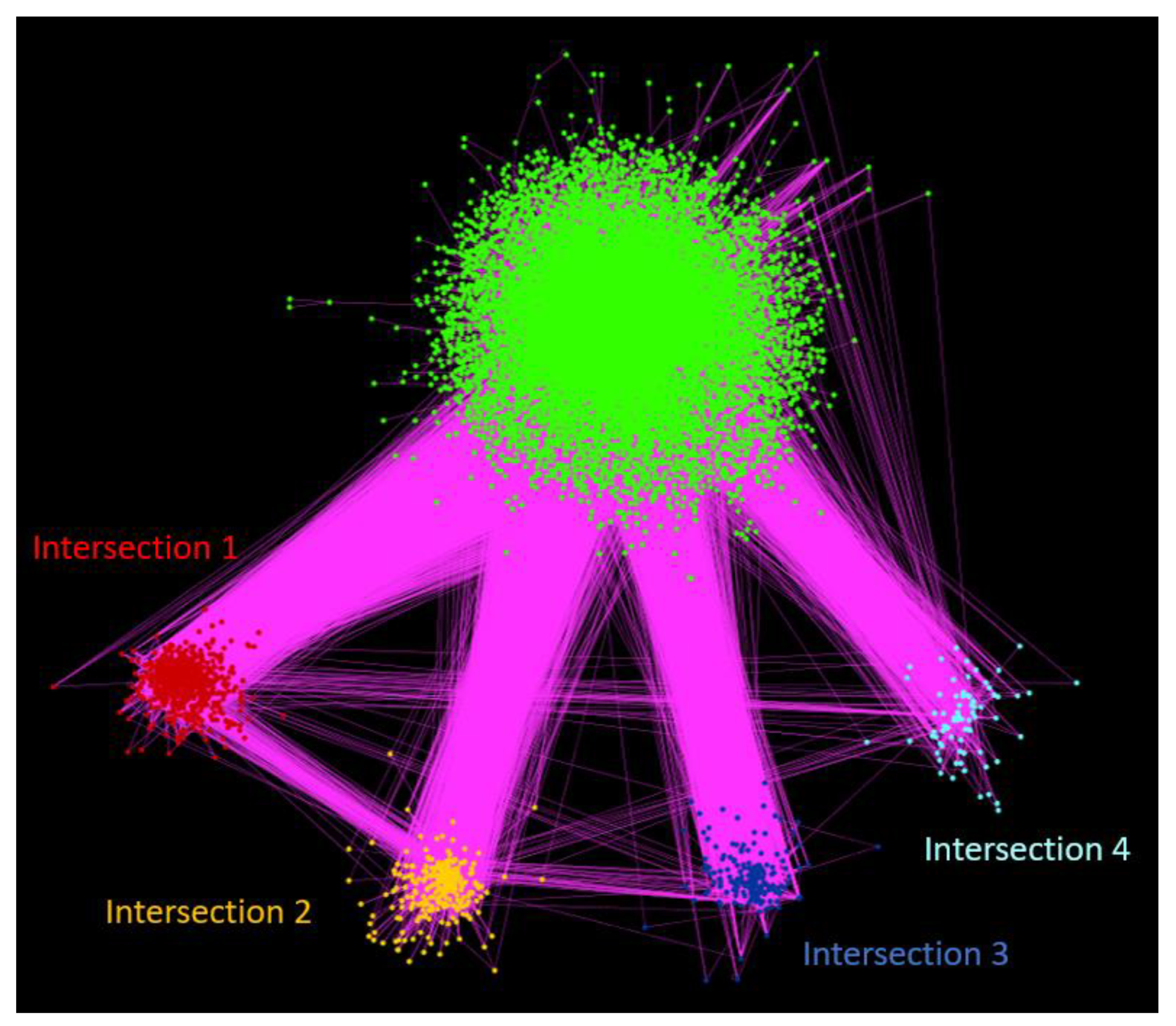 Biomolecules 12 00140 g004 550