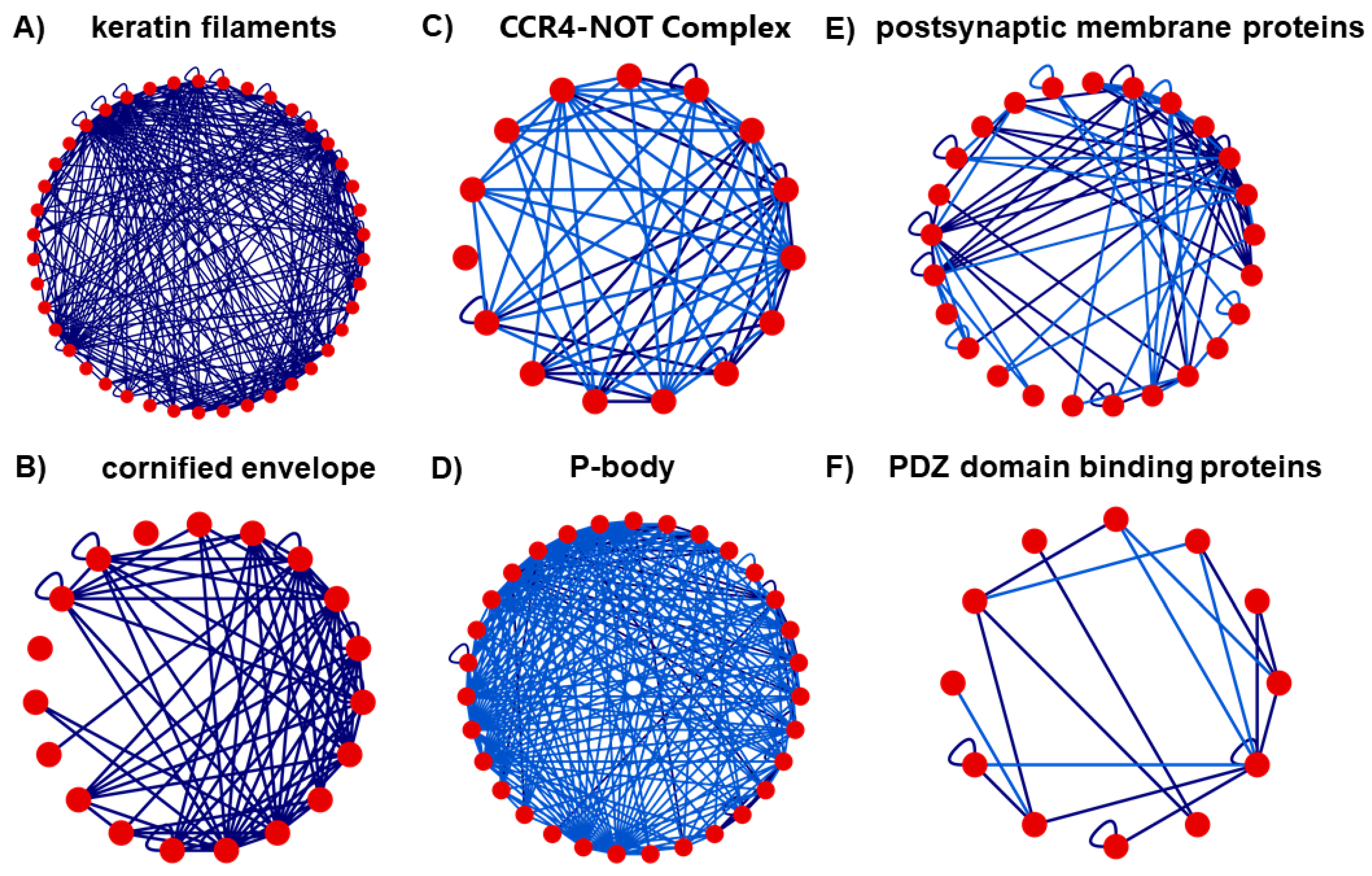 Biomolecules 12 00140 g005 550