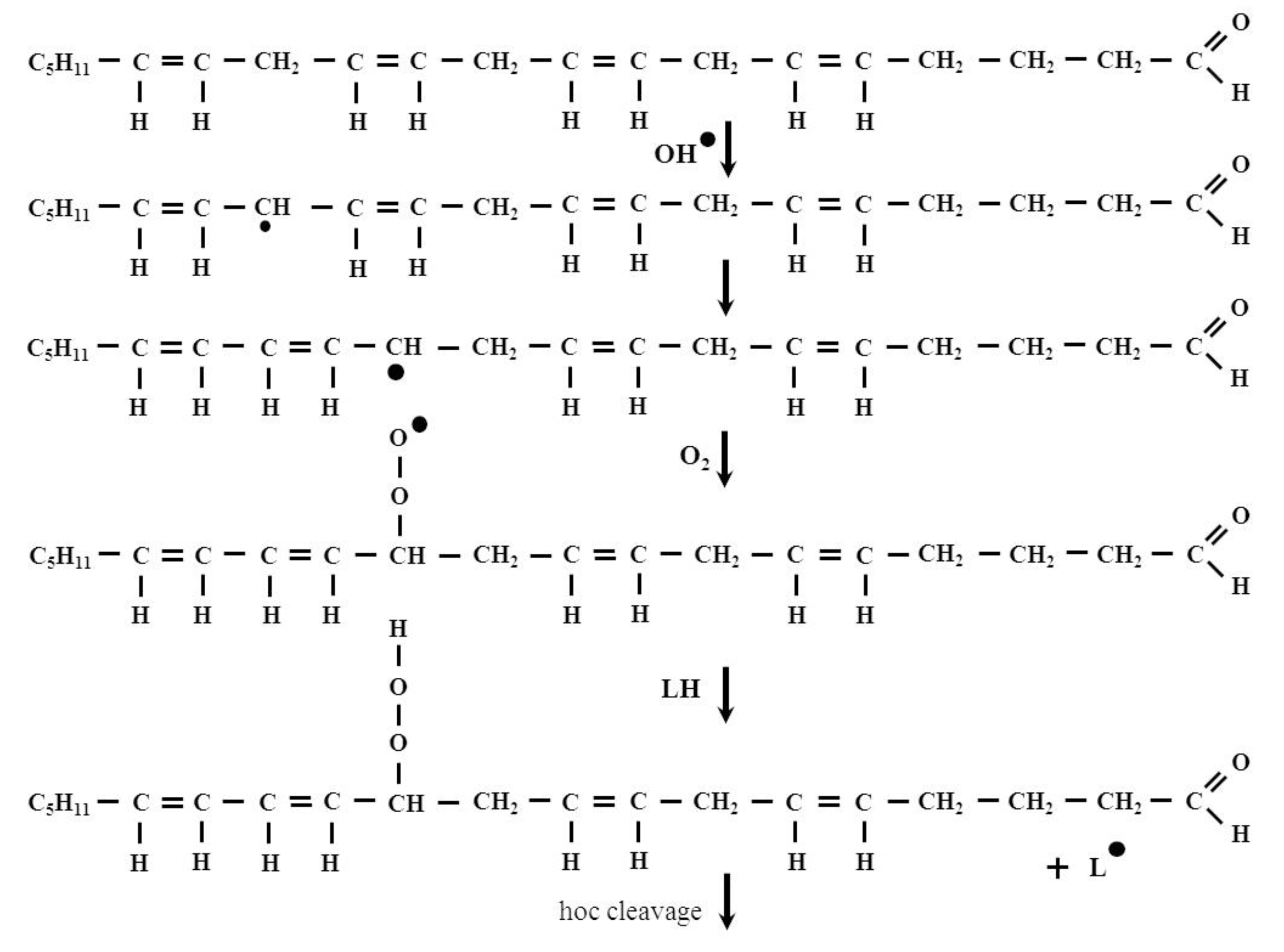 Biomolecules 12 00145 g002a Biomolecules 12 00145 g002a
