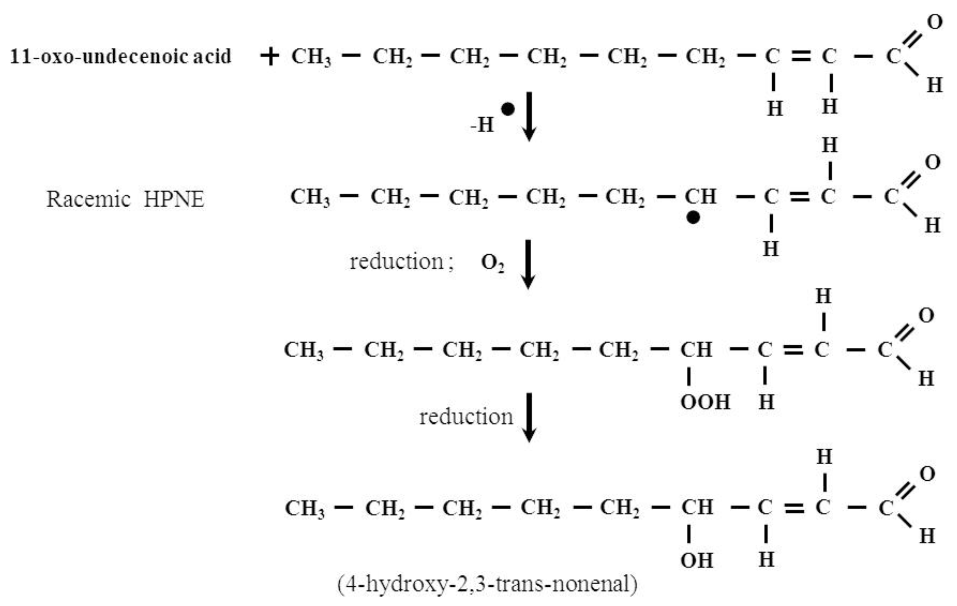 Biomolecules 12 00145 g002b Biomolecules 12 00145 g002b