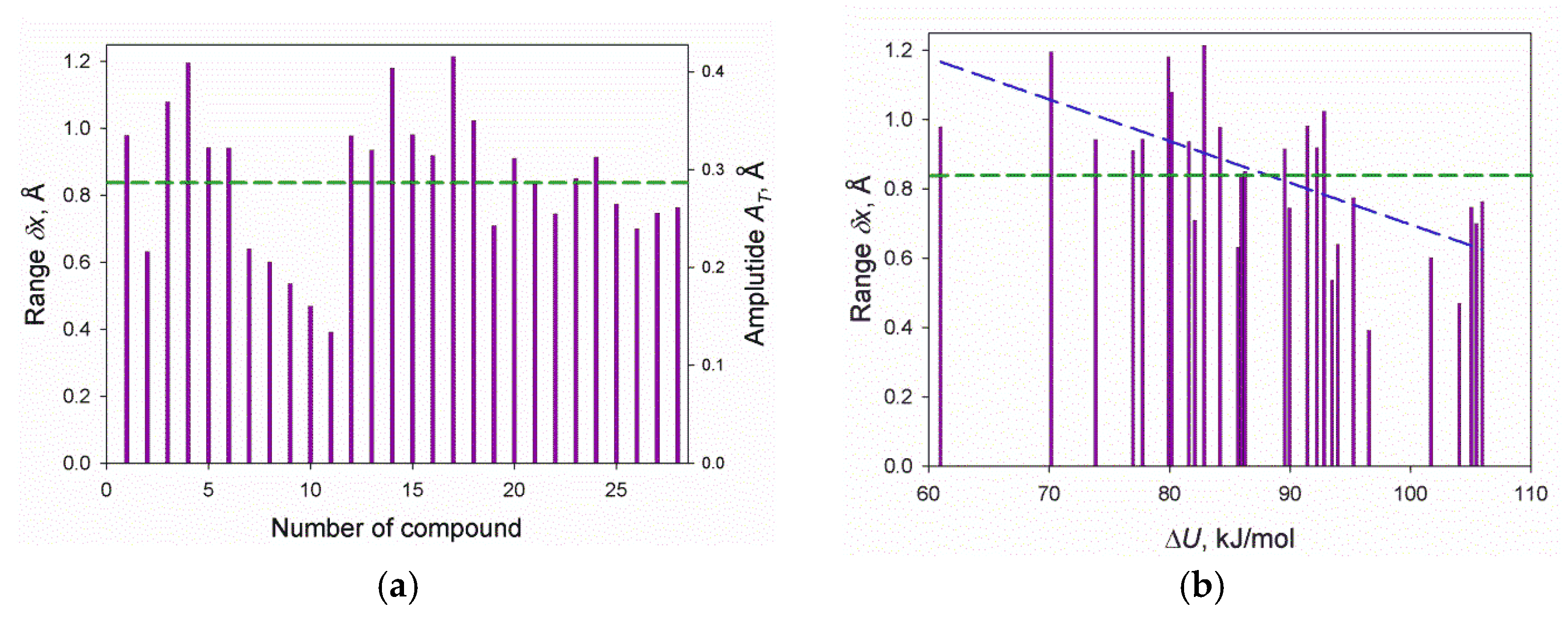 Biomolecules 12 00147 g002 Biomolecules 12 00147 g002