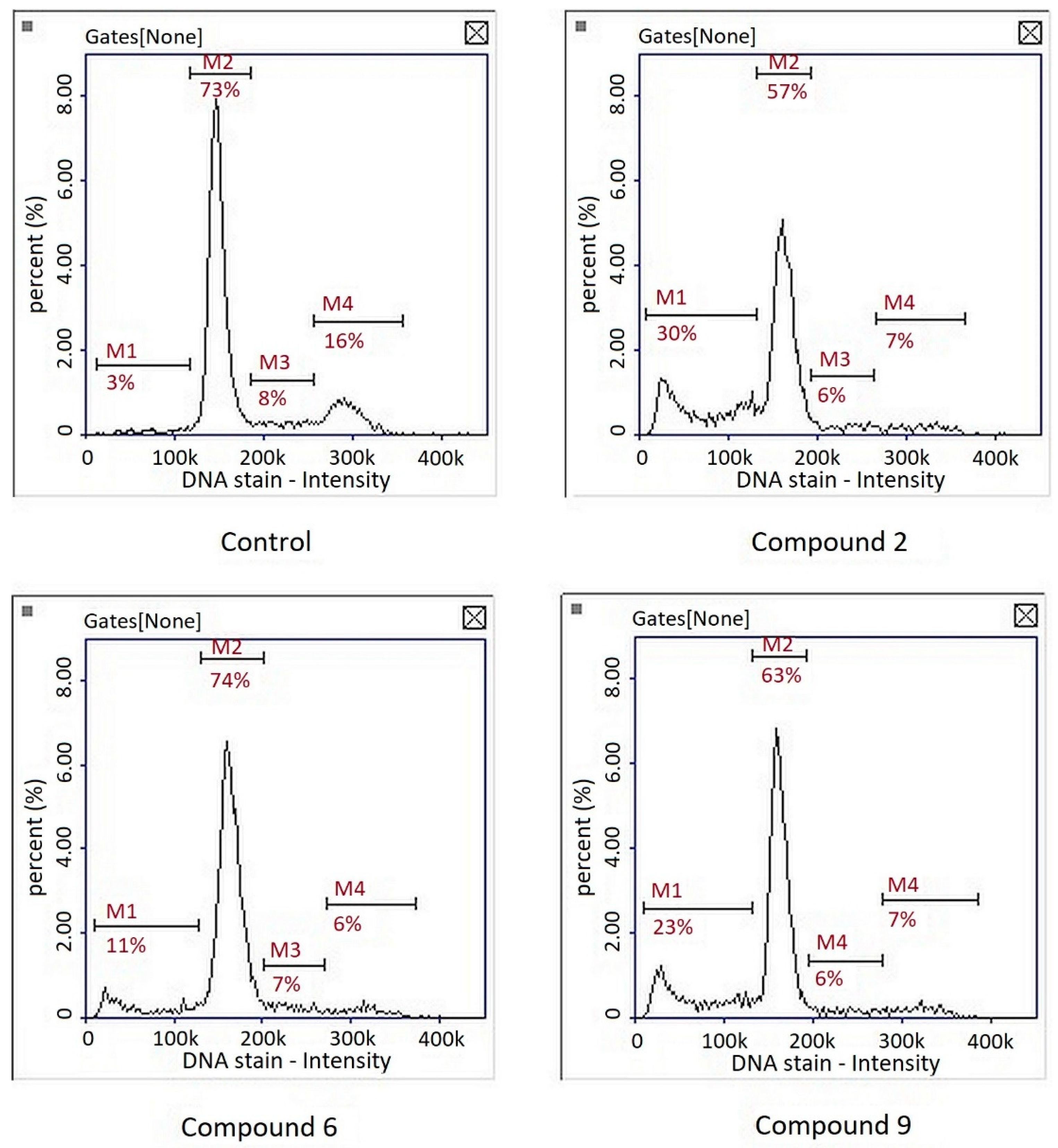 Biomolecules 12 00151 g006 550