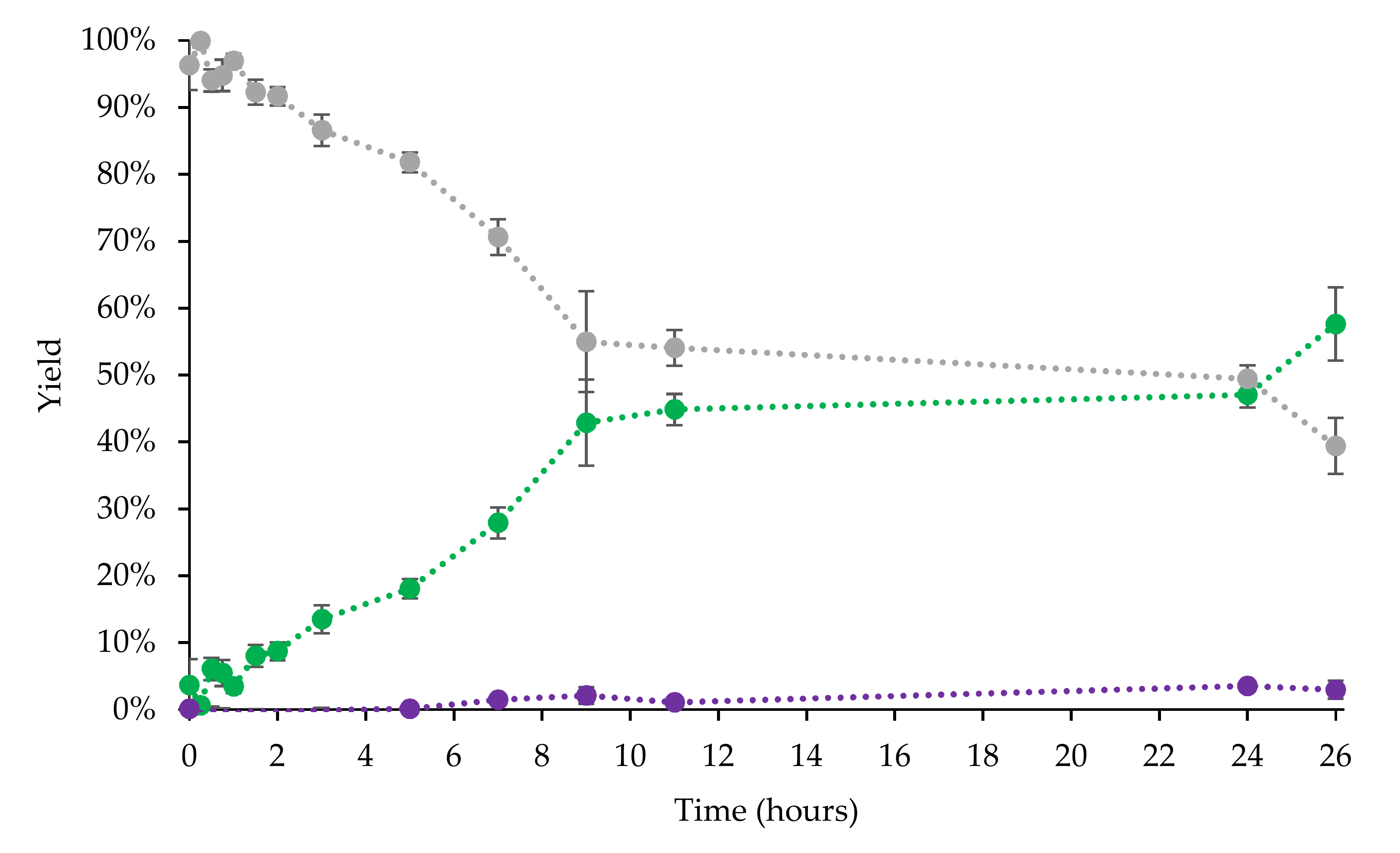 Biomolecules 12 00153 g002 Biomolecules 12 00153 g002