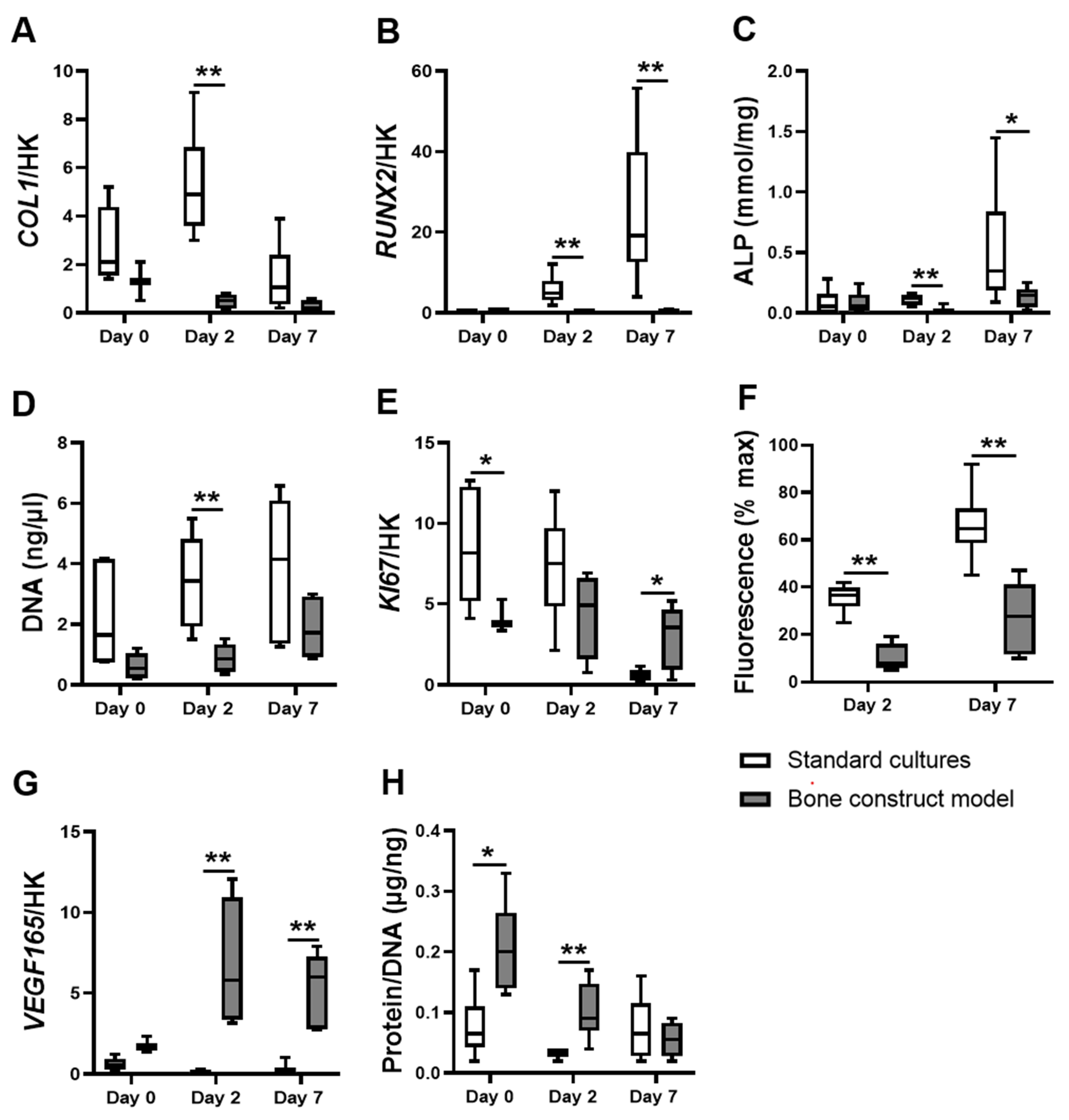 Biomolecules 12 00169 g001 Biomolecules 12 00169 g001