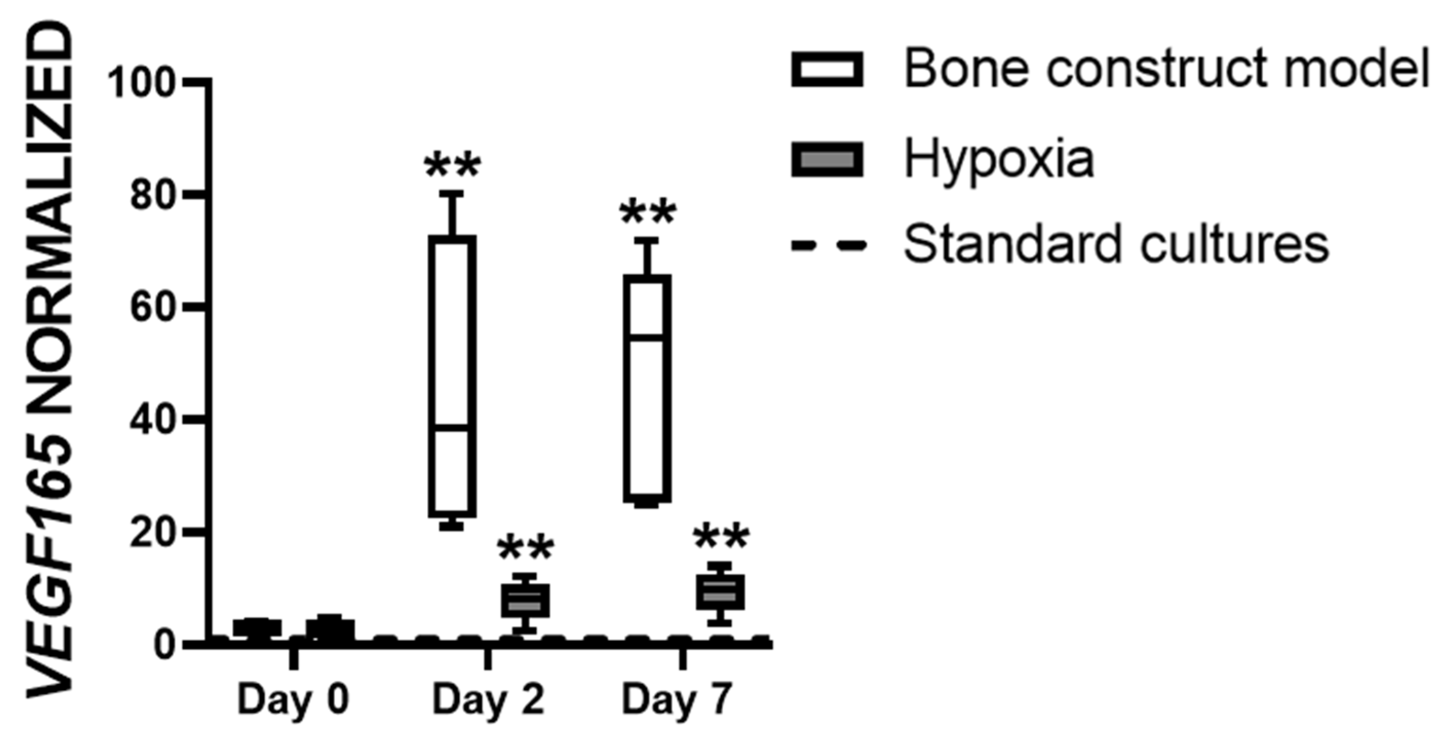 Biomolecules 12 00169 g003 Biomolecules 12 00169 g003