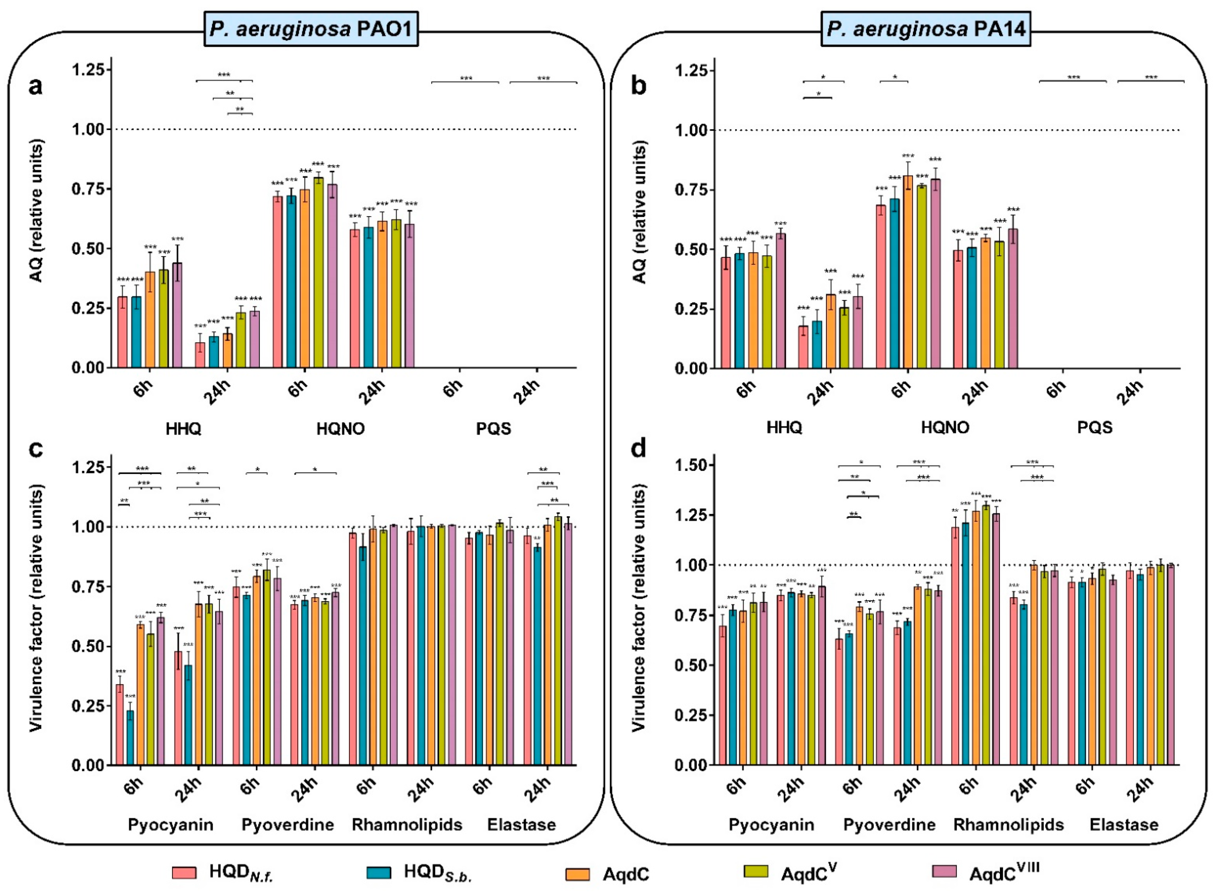 Biomolecules 12 00170 g004 550