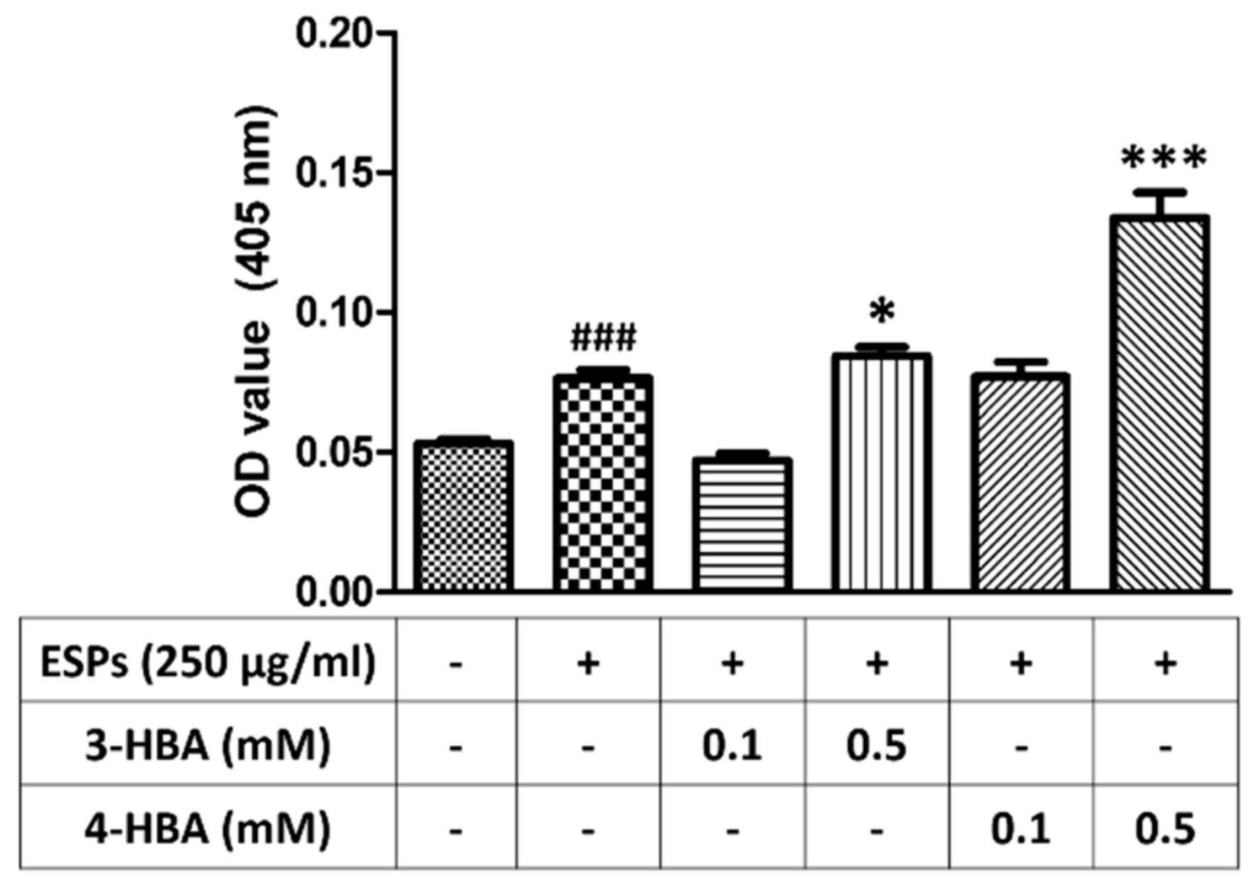 Biomolecules 12 00177 g009 550
