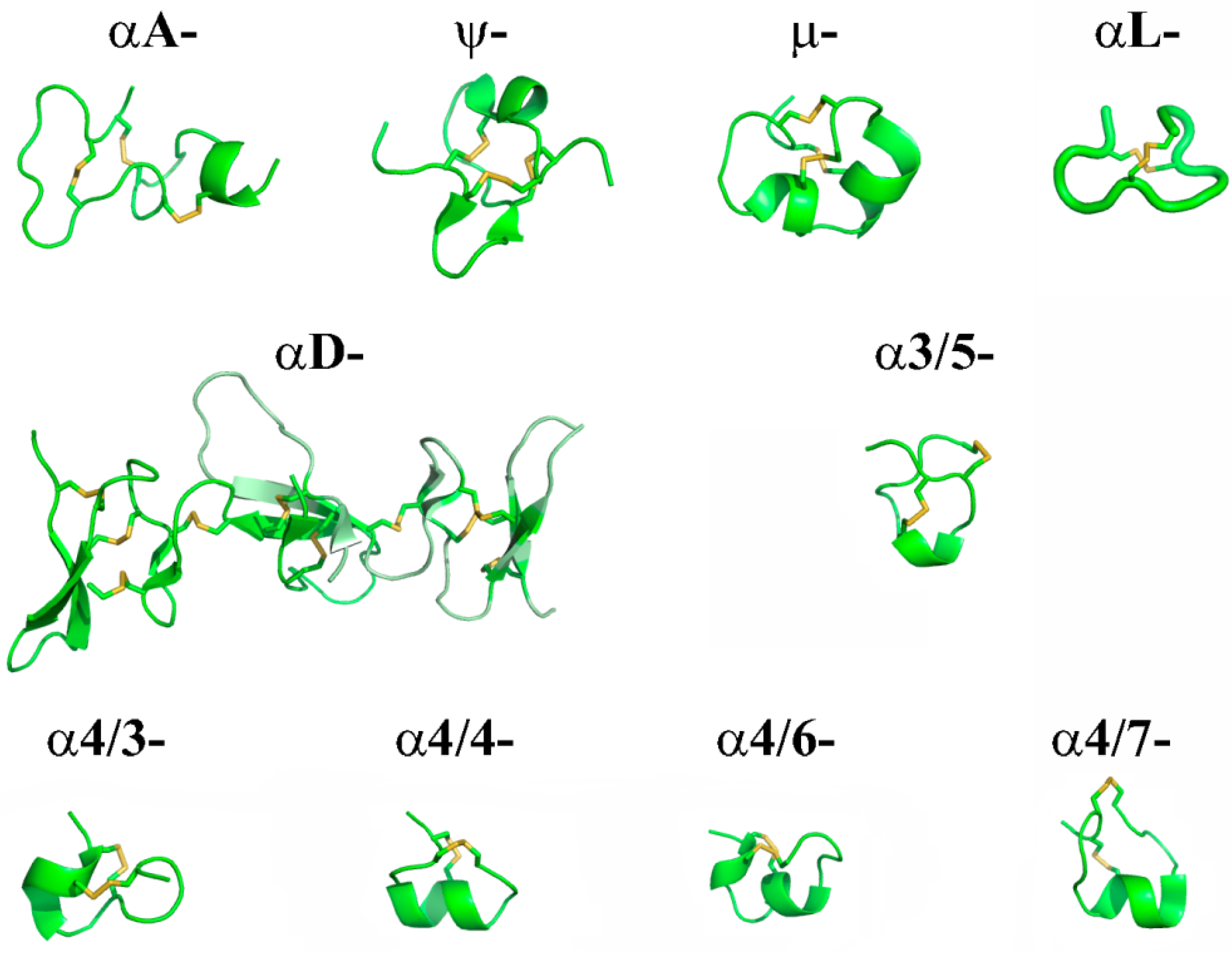 Biomolecules 12 00189 g003 Biomolecules 12 00189 g003