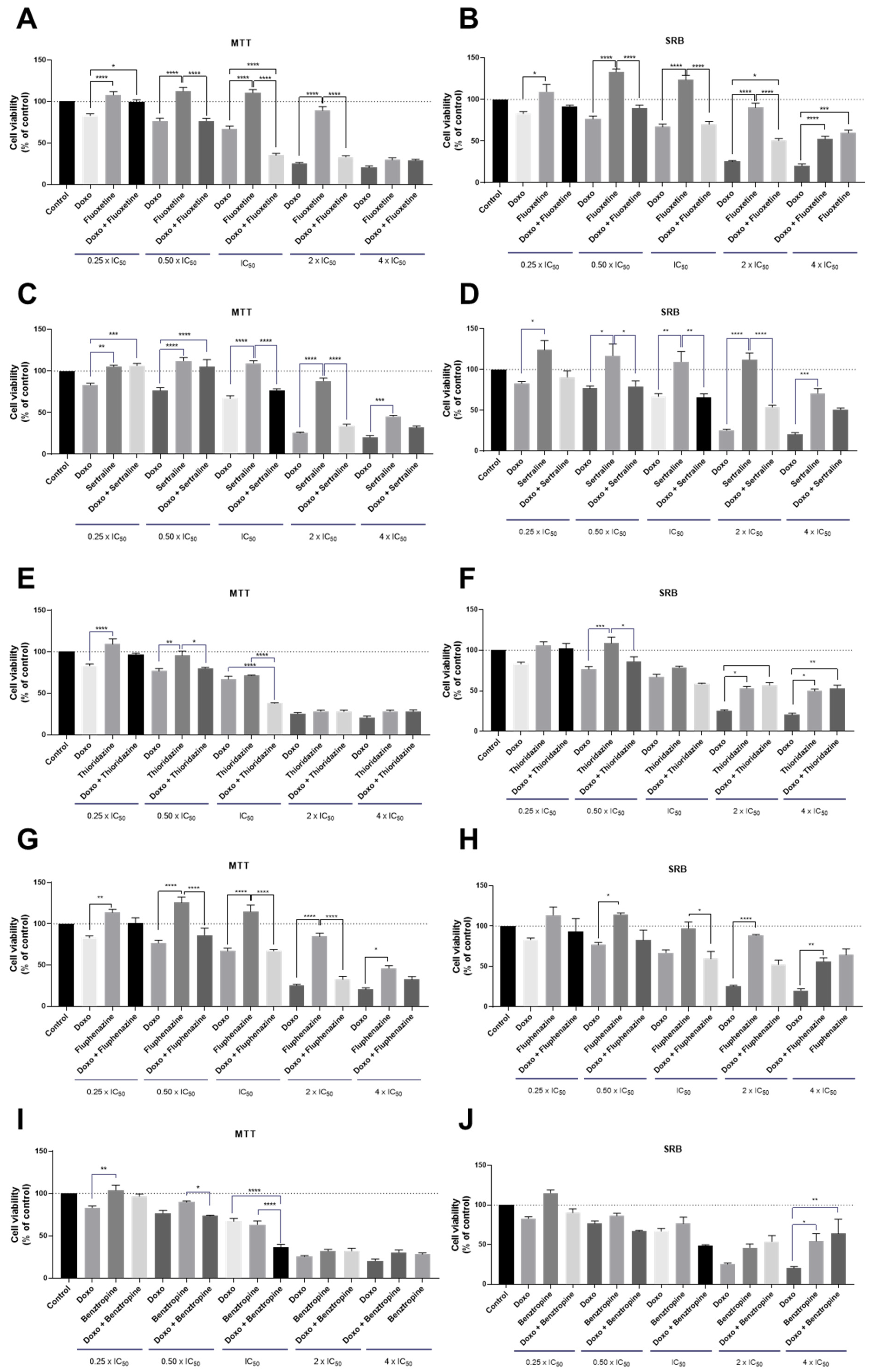 Biomolecules 12 00190 g002