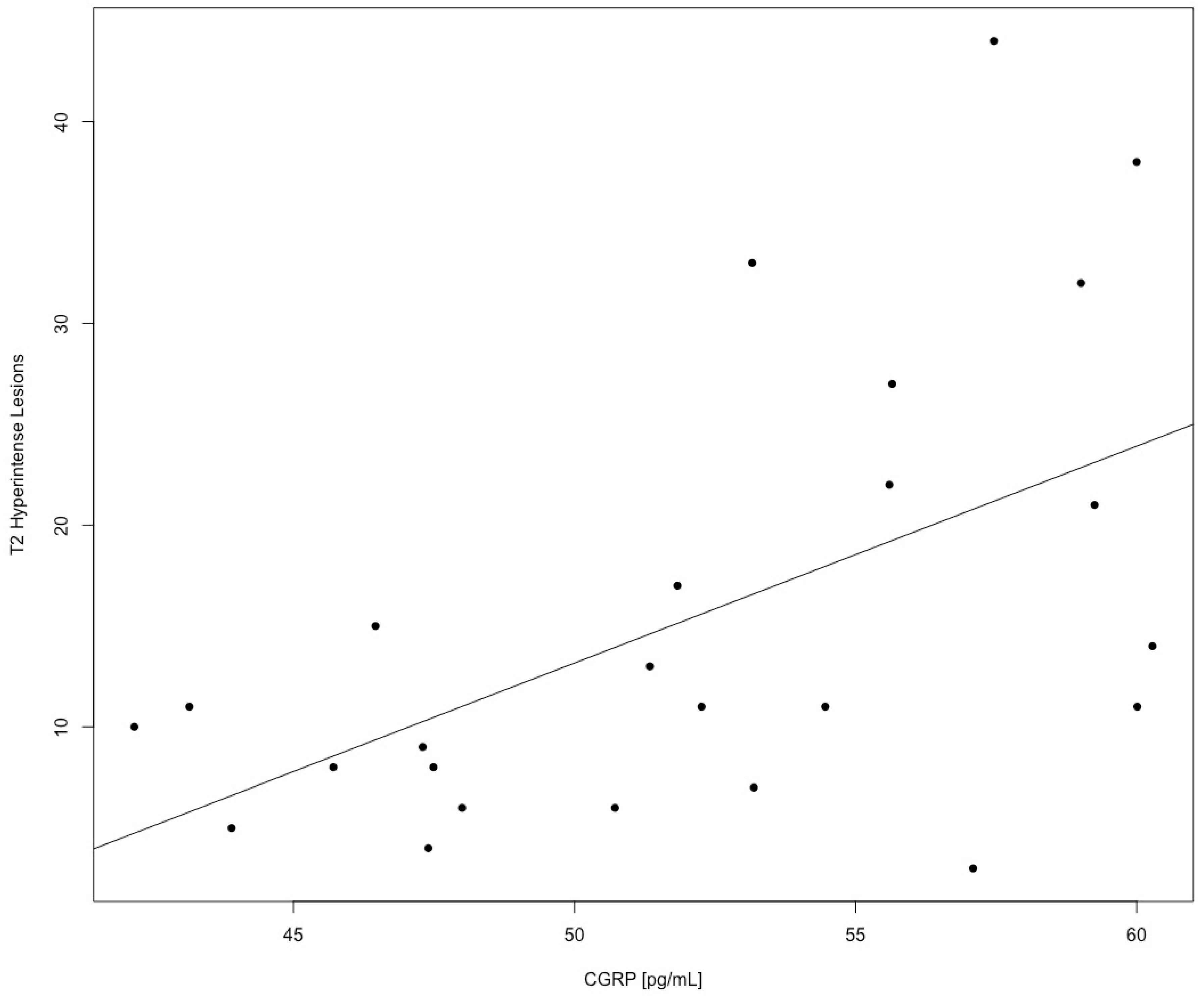 Biomolecules 12 00199 g002 550
