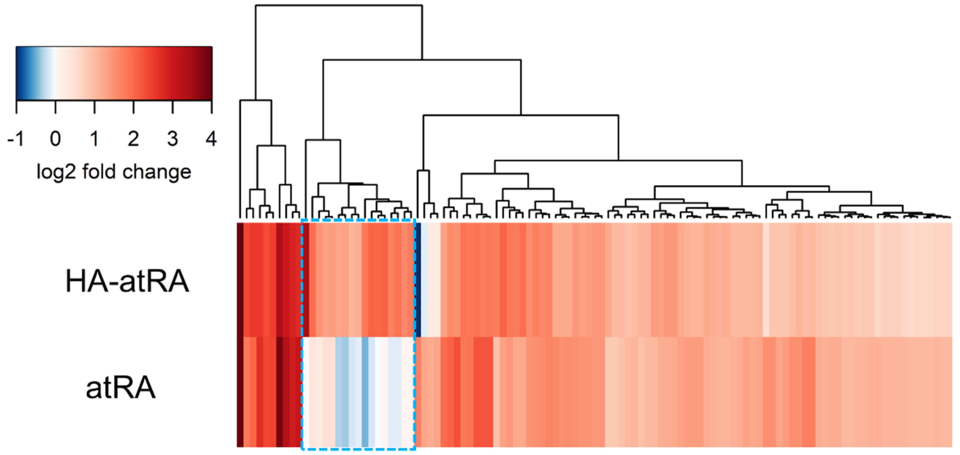 Biomolecules 12 00200 g002
