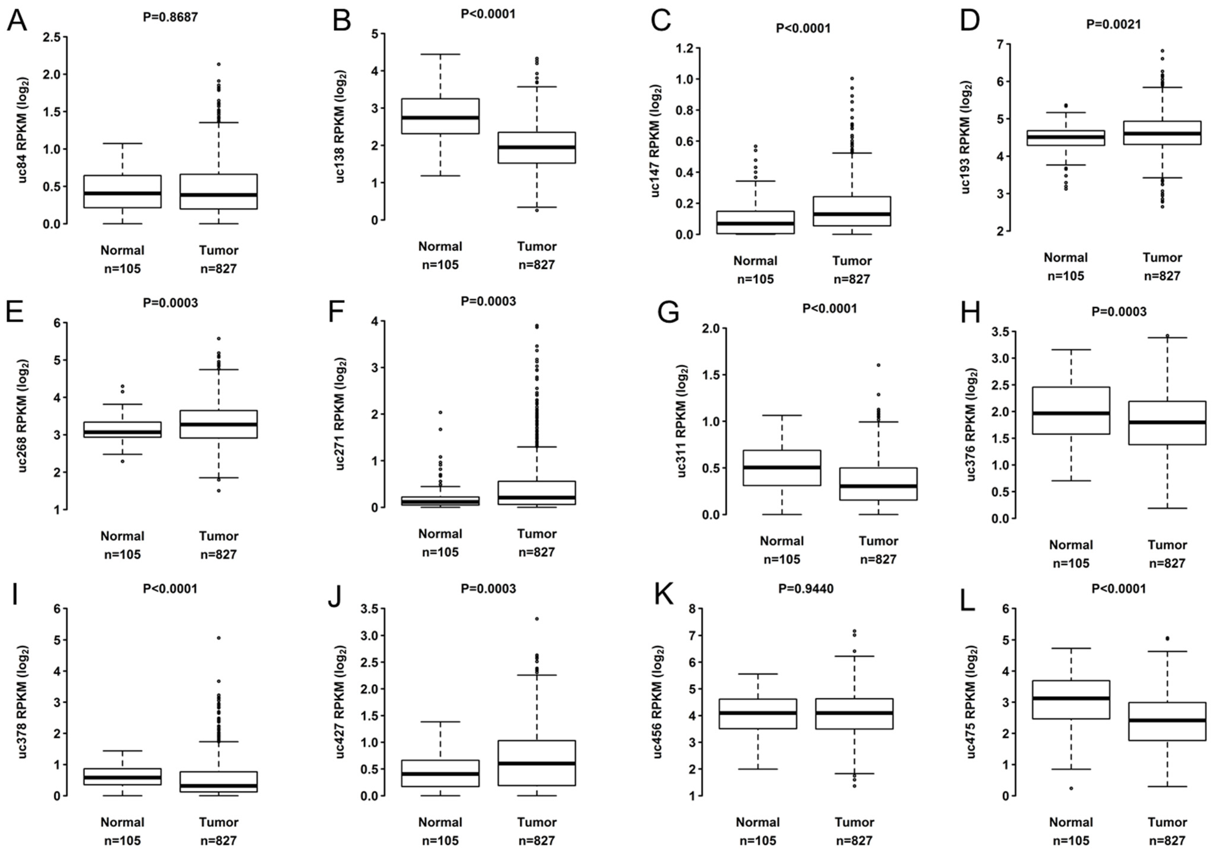 Biomolecules 12 00214 g001
