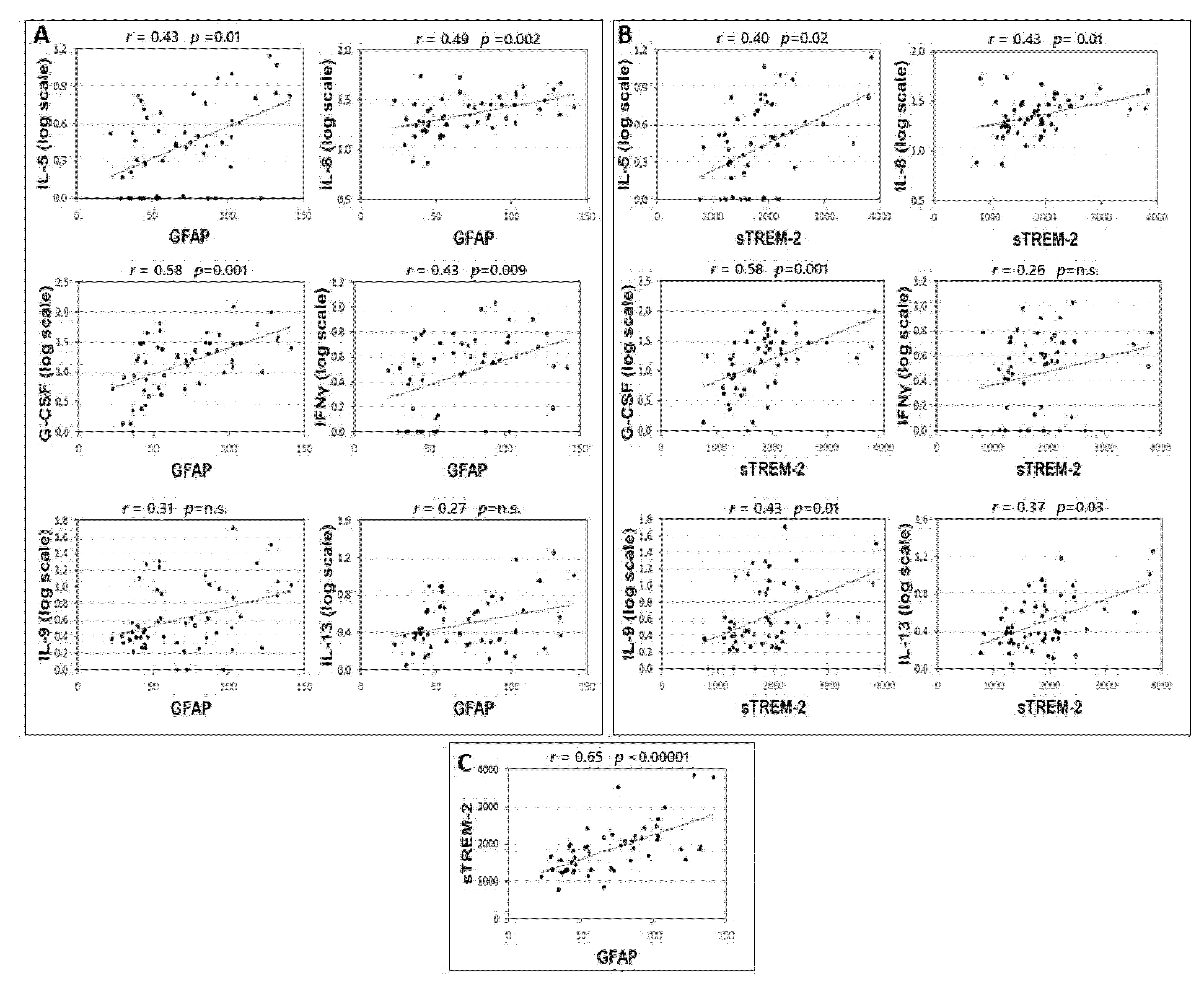 Biomolecules 12 00222 g001