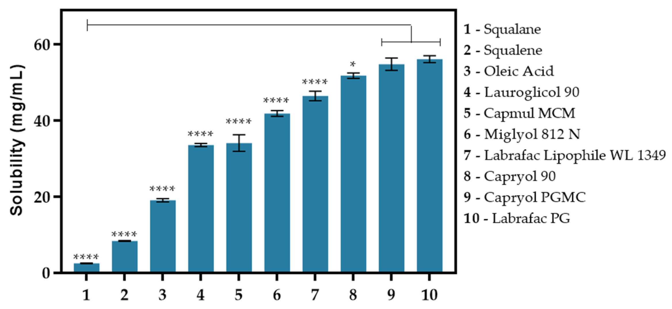 Biomolecules 12 00223 g002 550