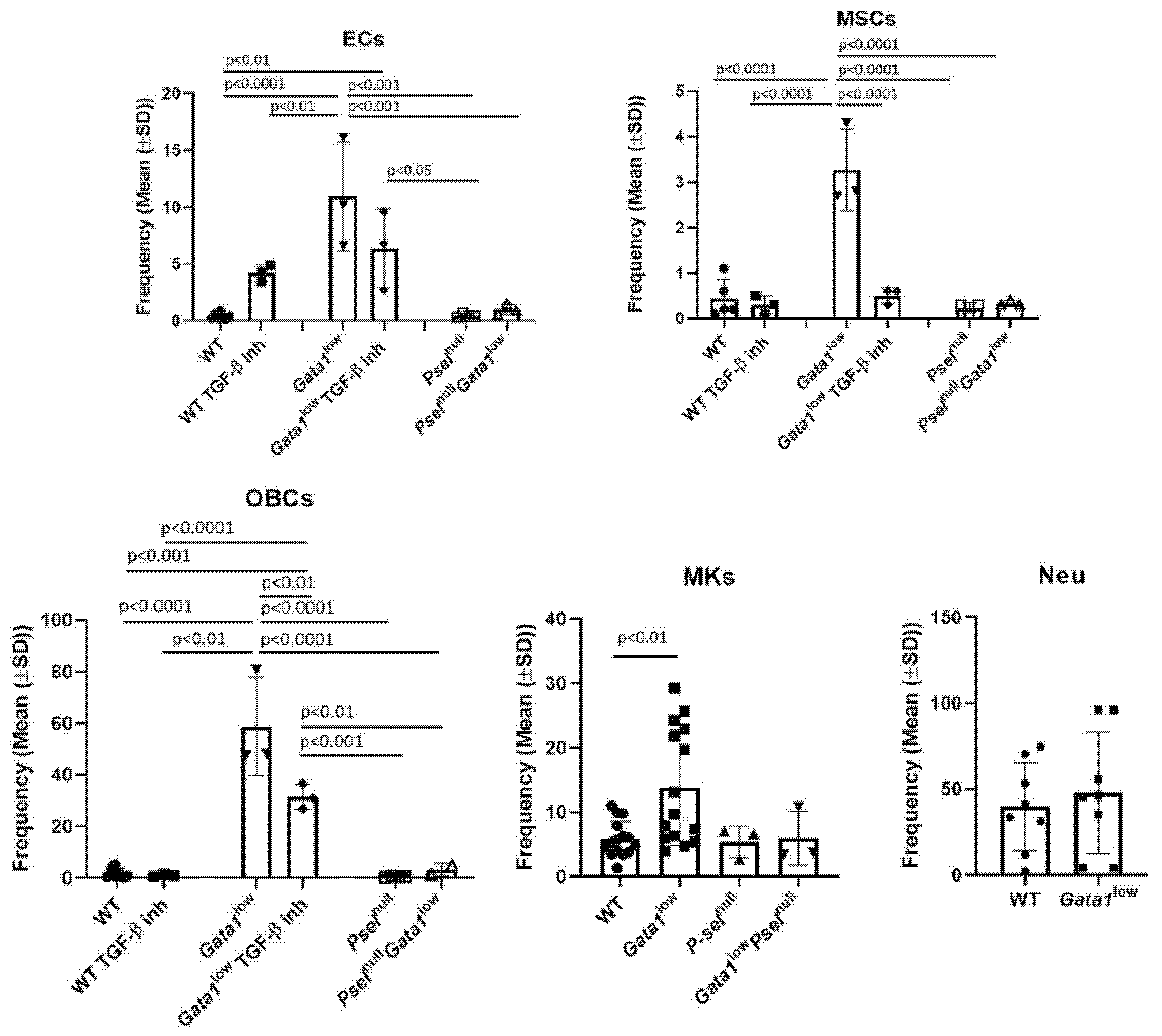 Biomolecules 12 00234 g004 Biomolecules 12 00234 g004