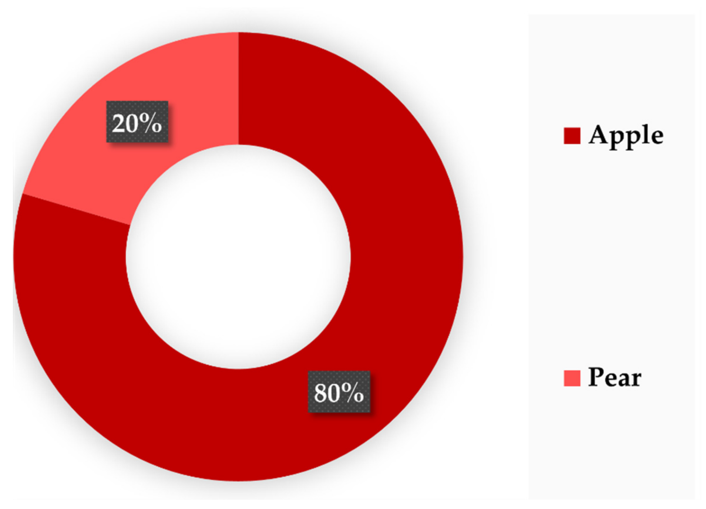 Biomolecules 12 00238 g005 Biomolecules 12 00238 g005