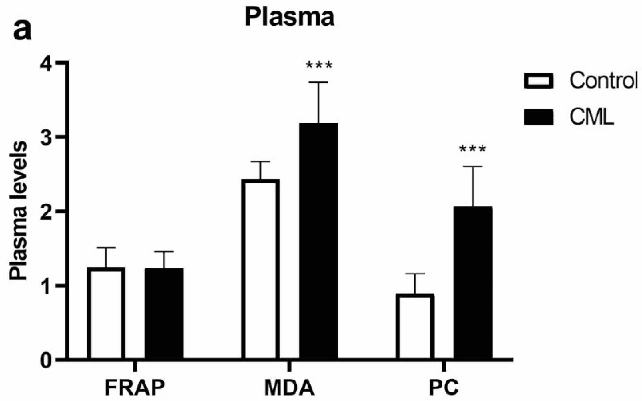 Biomolecules 12 00247 g001a