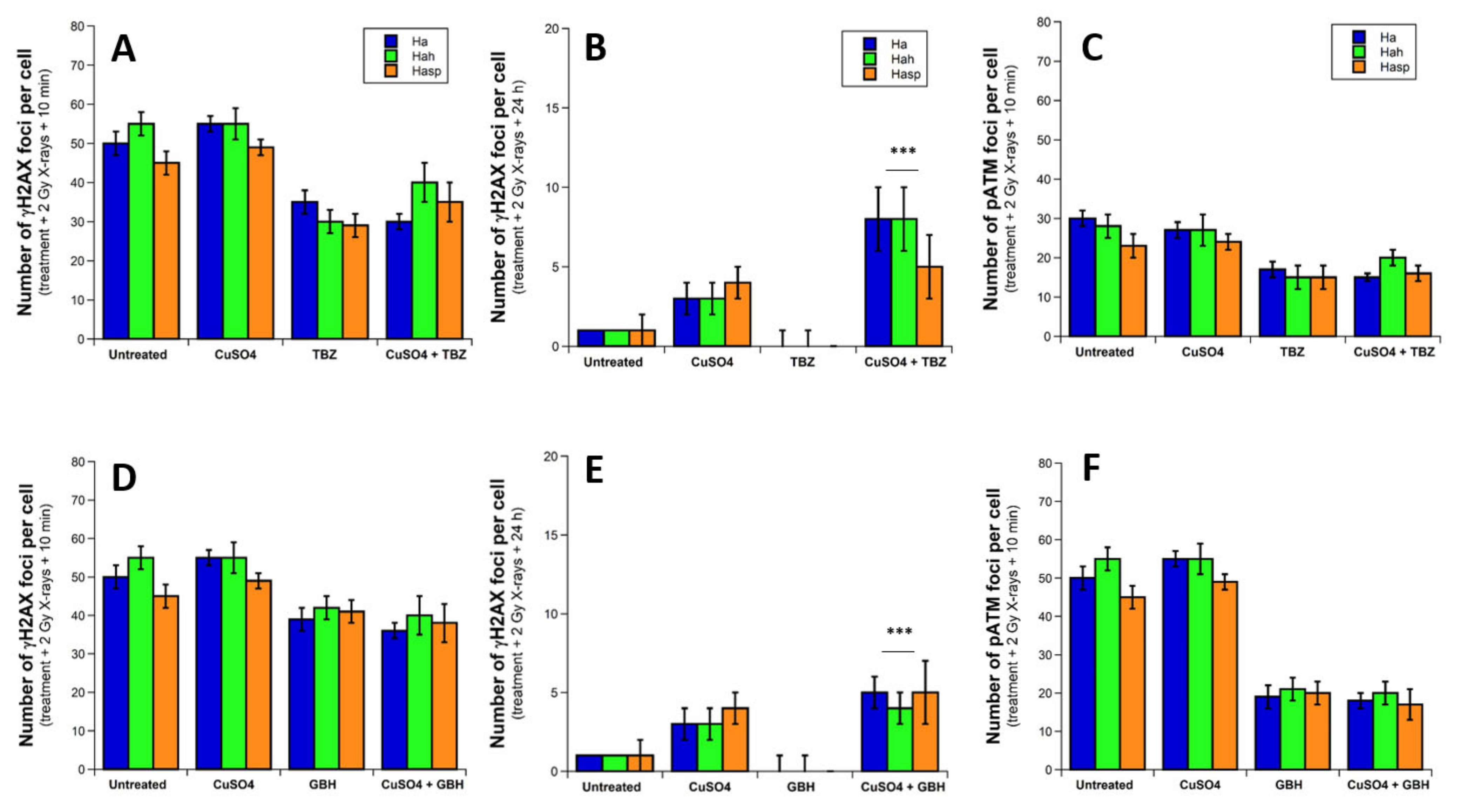 Biomolecules 12 00250 g009