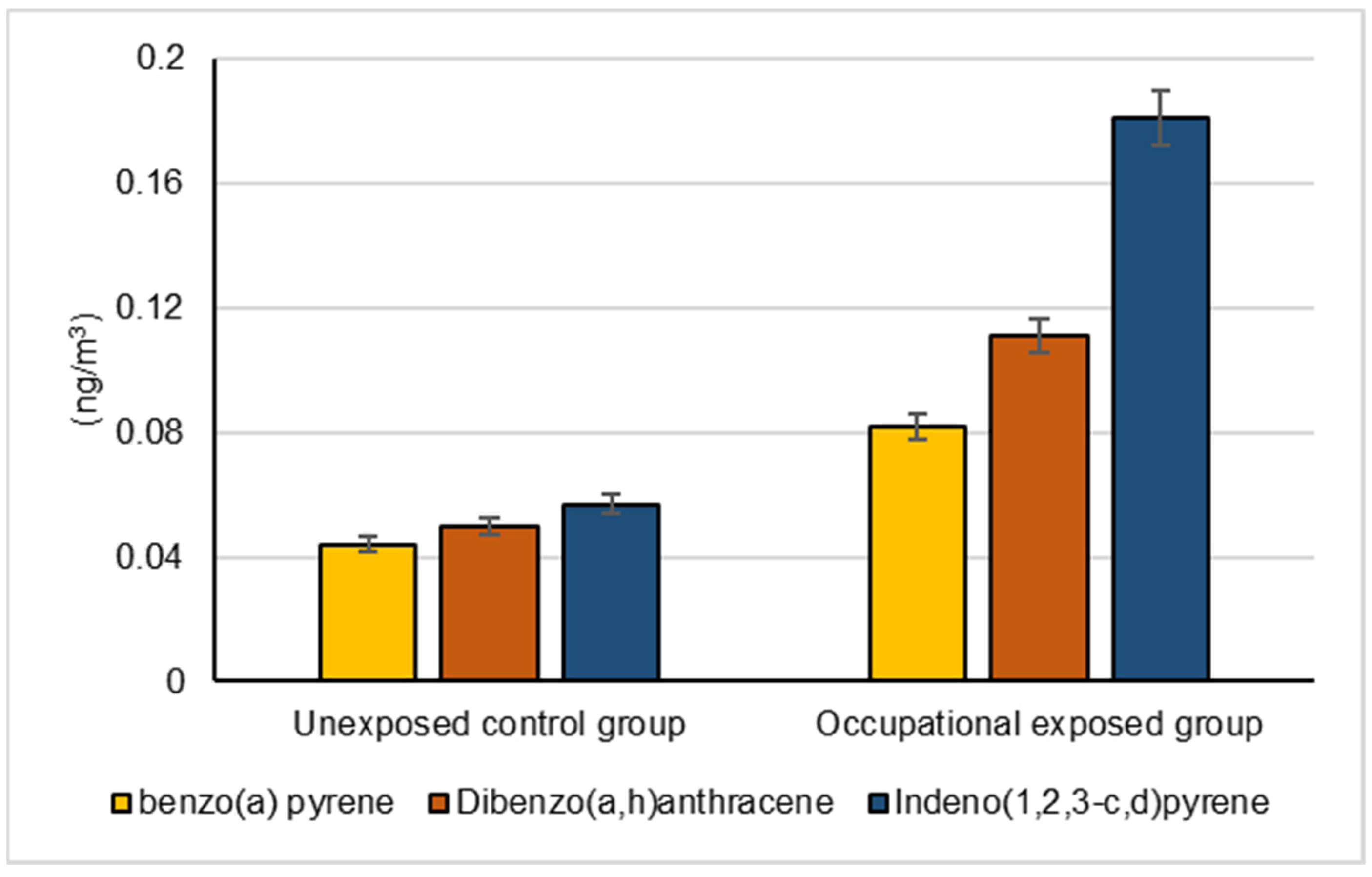 Biomolecules 12 00260 g002 Biomolecules 12 00260 g002