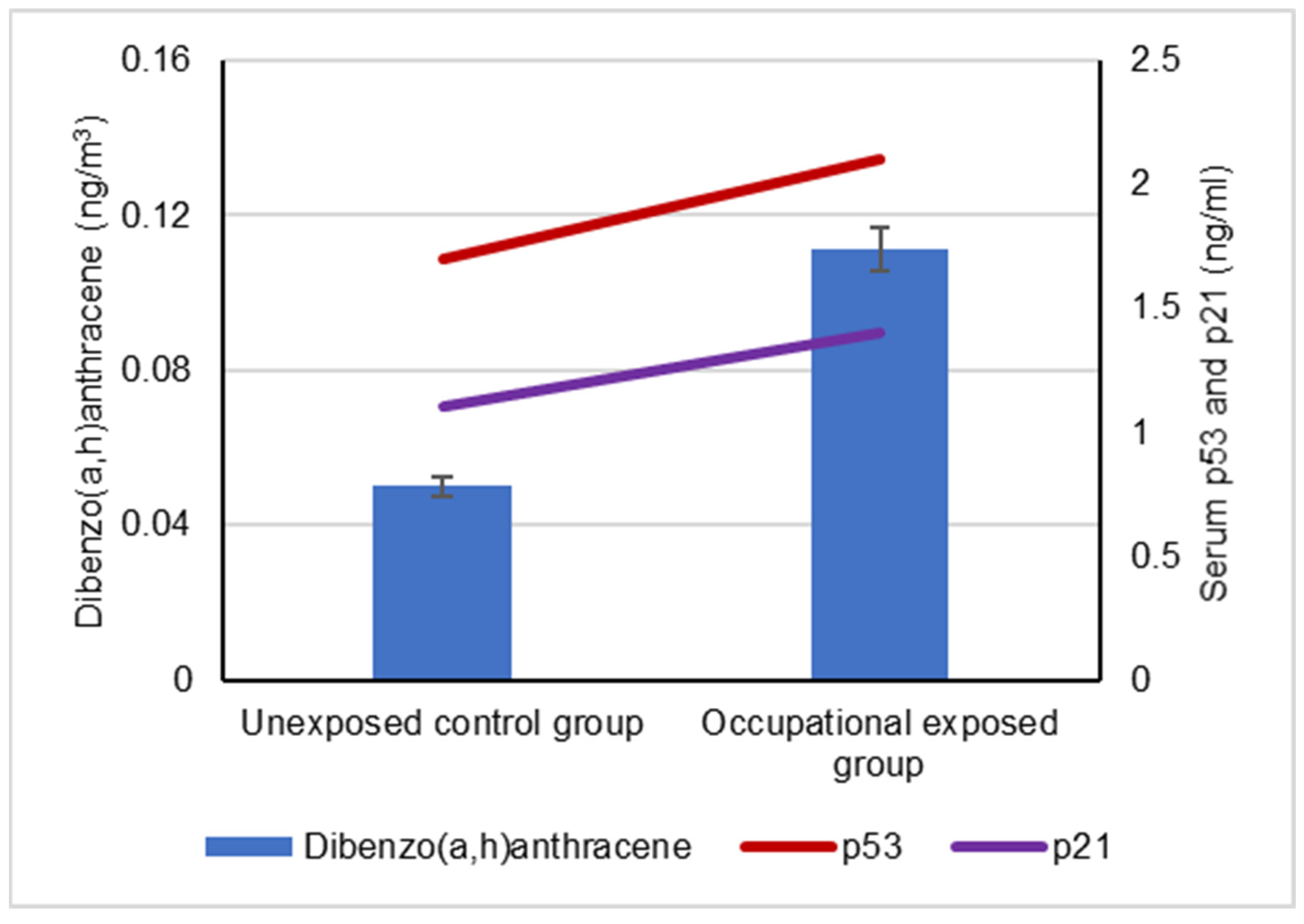 Biomolecules 12 00260 g006 Biomolecules 12 00260 g006