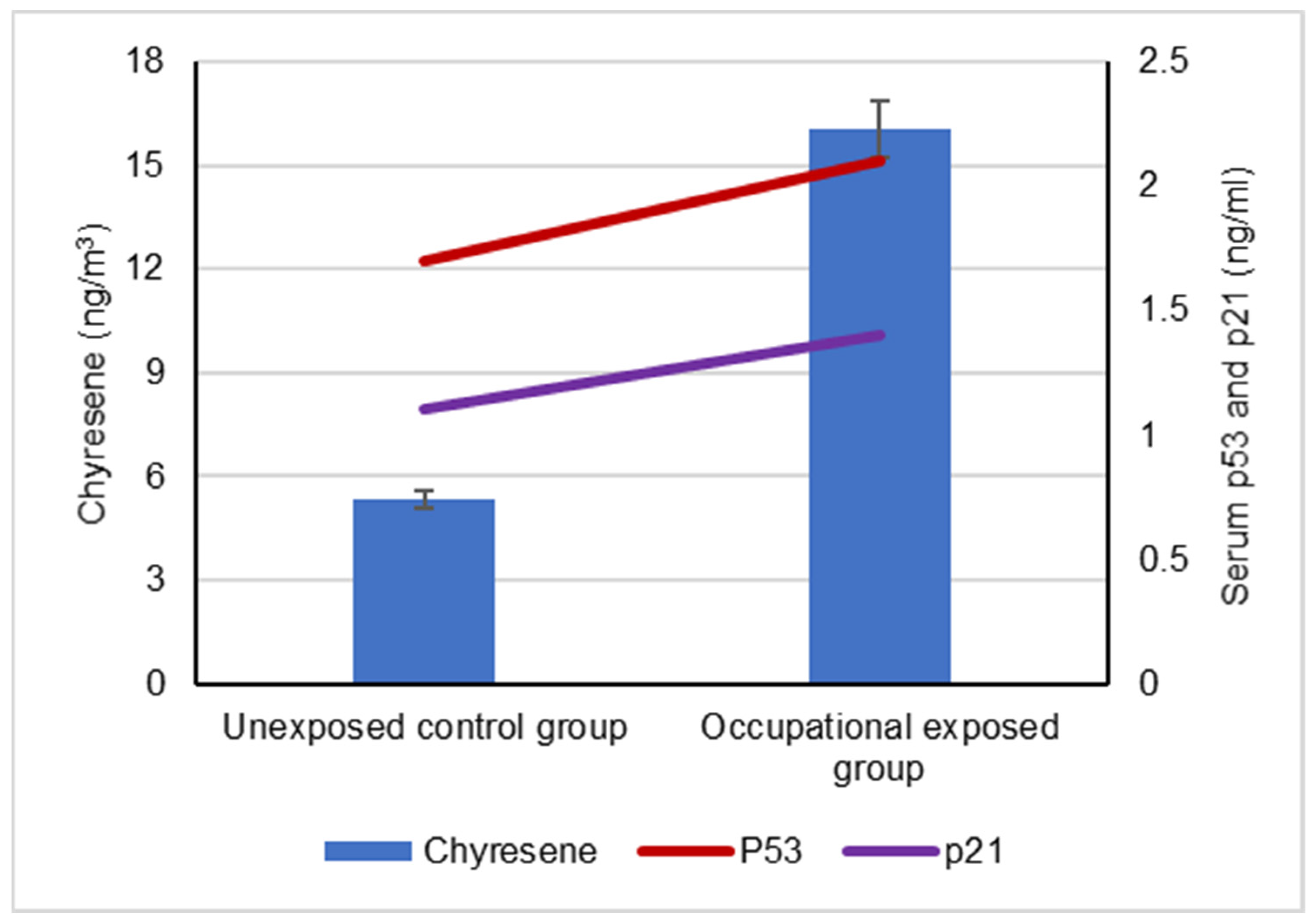 Biomolecules 12 00260 g008 Biomolecules 12 00260 g008
