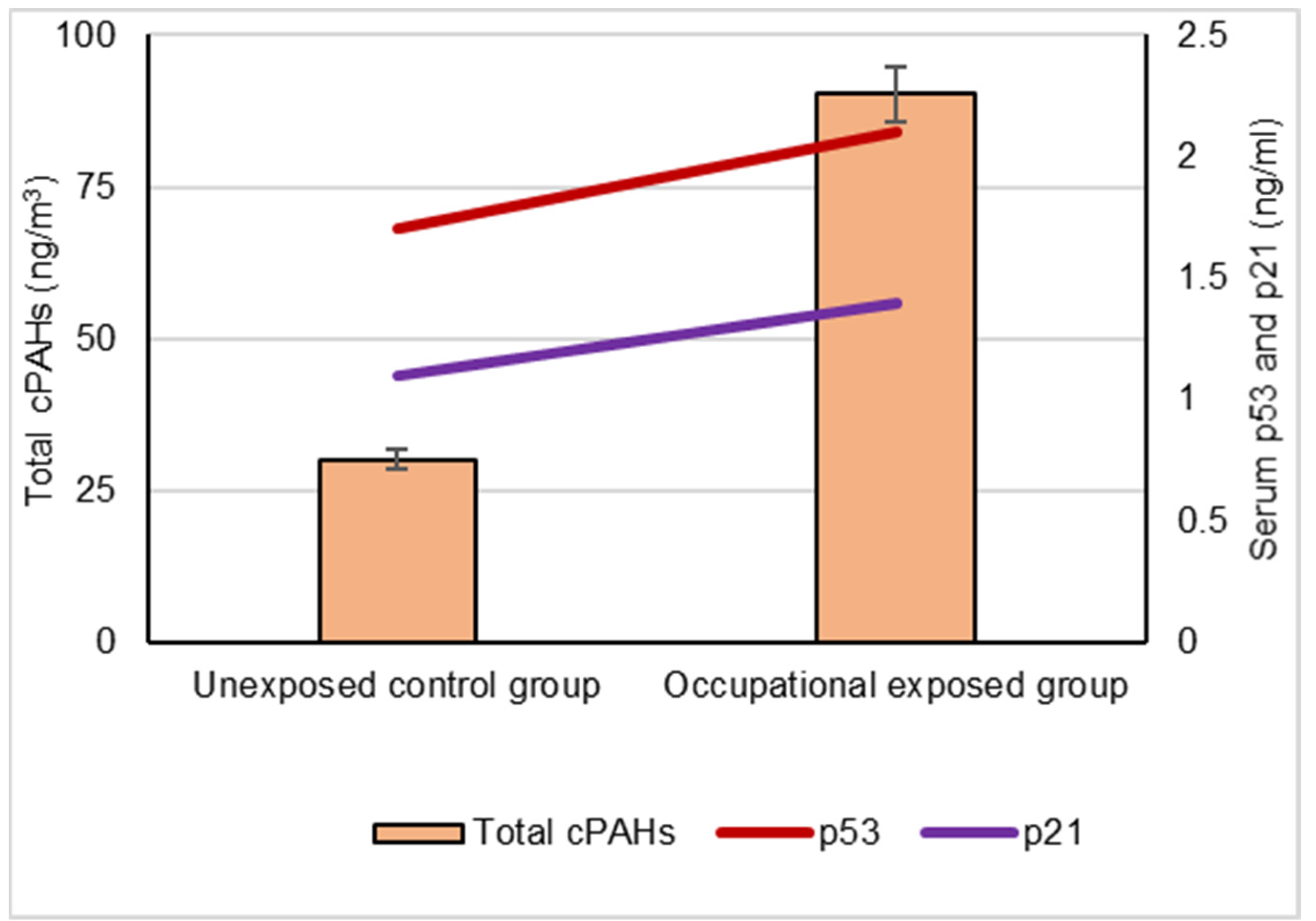 Biomolecules 12 00260 g009 Biomolecules 12 00260 g009