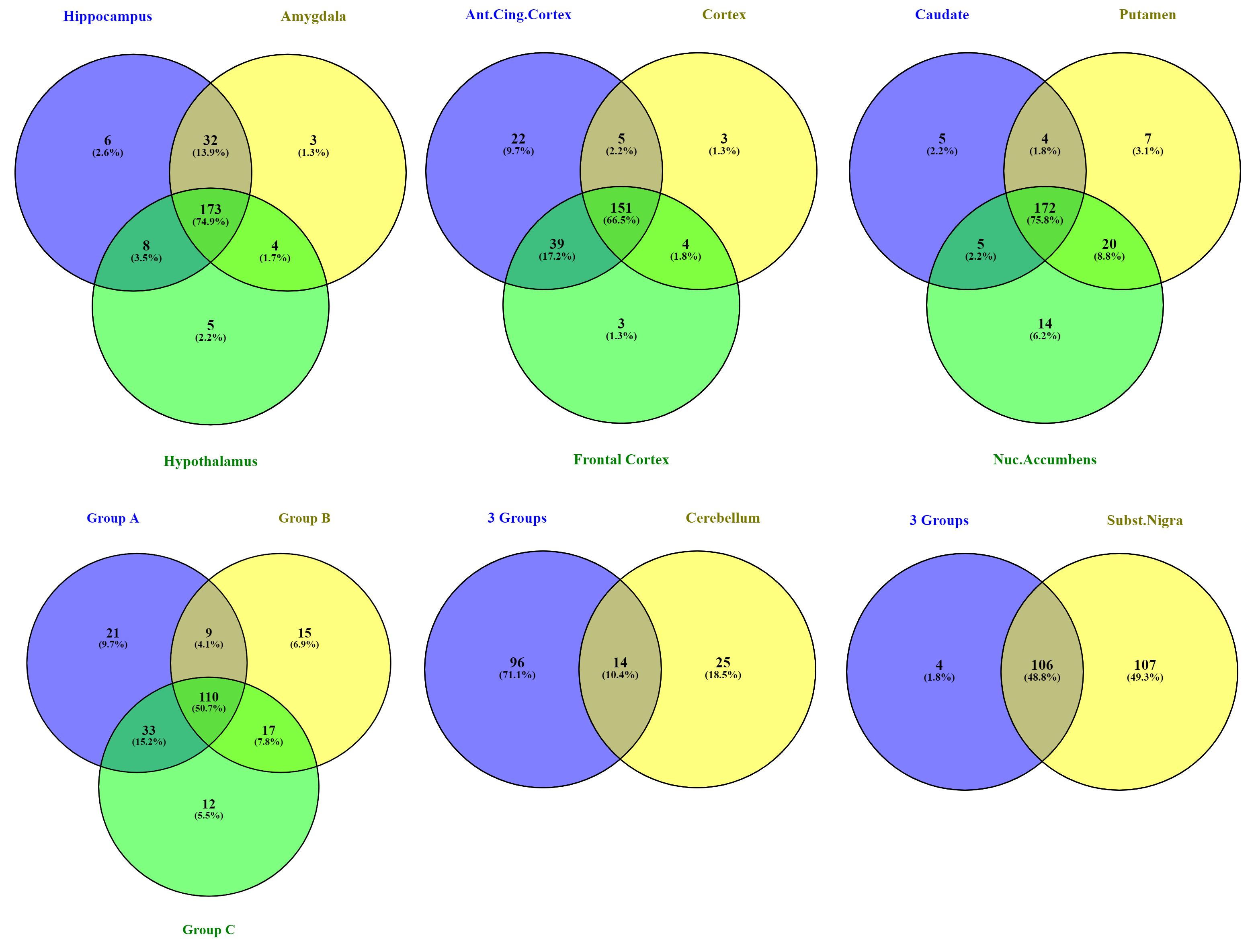 Biomolecules 12 00263 g005 550