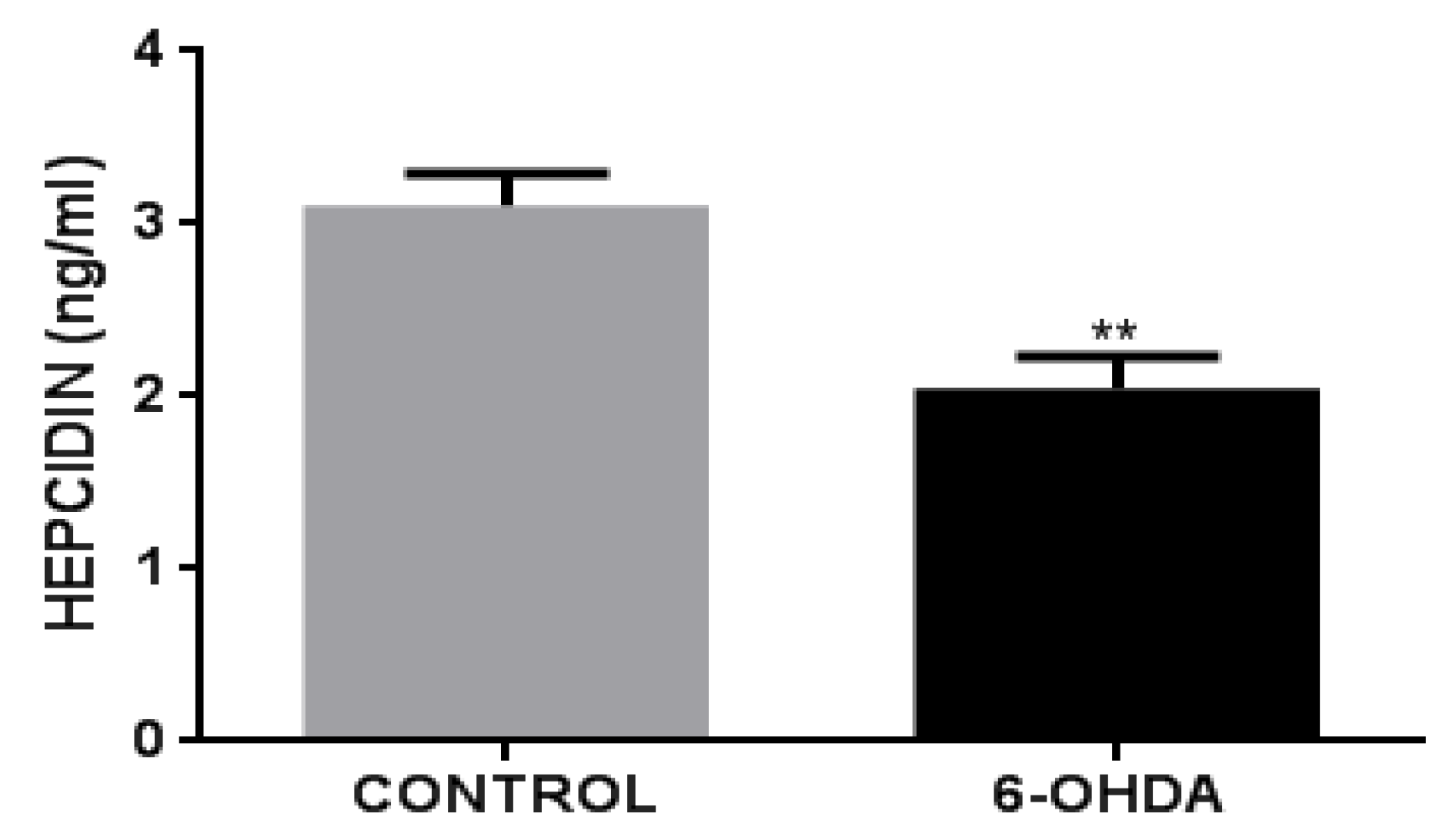 Biomolecules 12 00266 g004 550