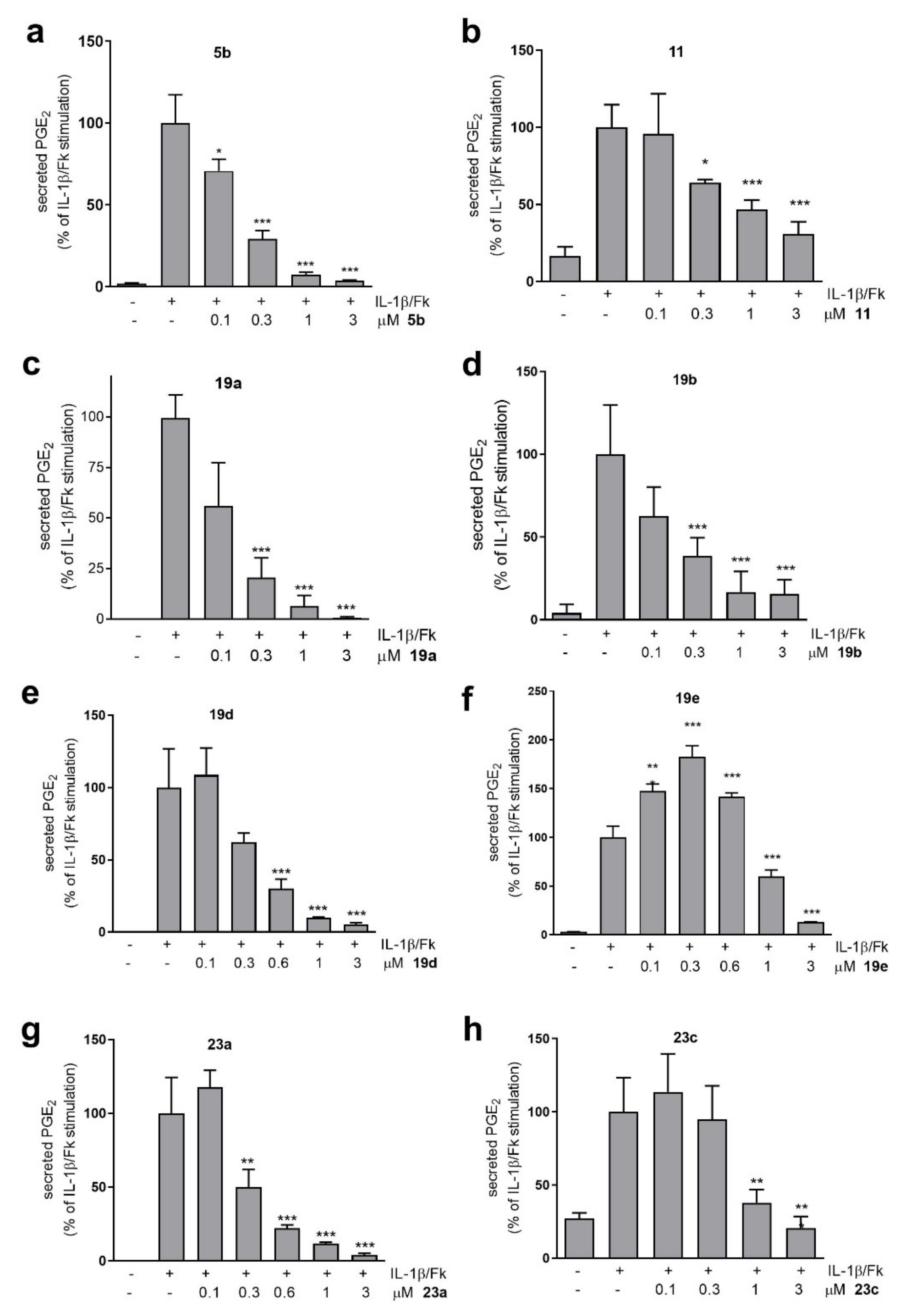 Biomolecules 12 00267 g002 550