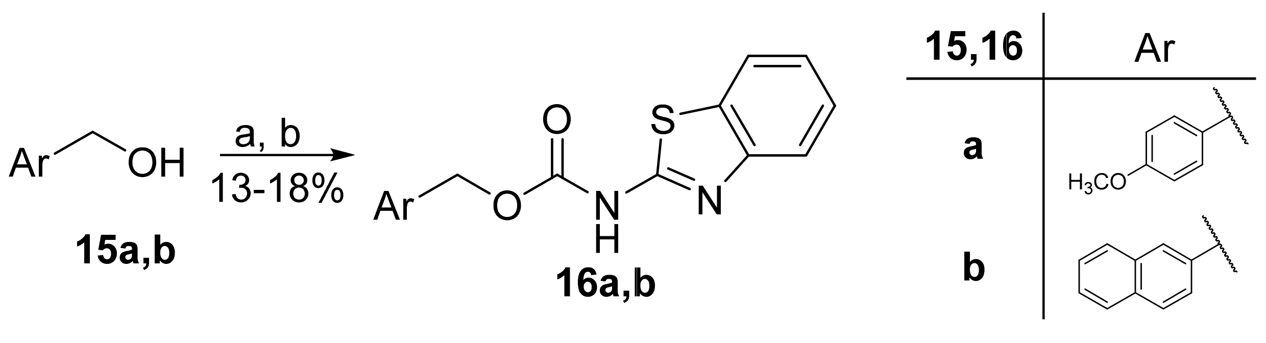 Biomolecules 12 00267 sch003 550