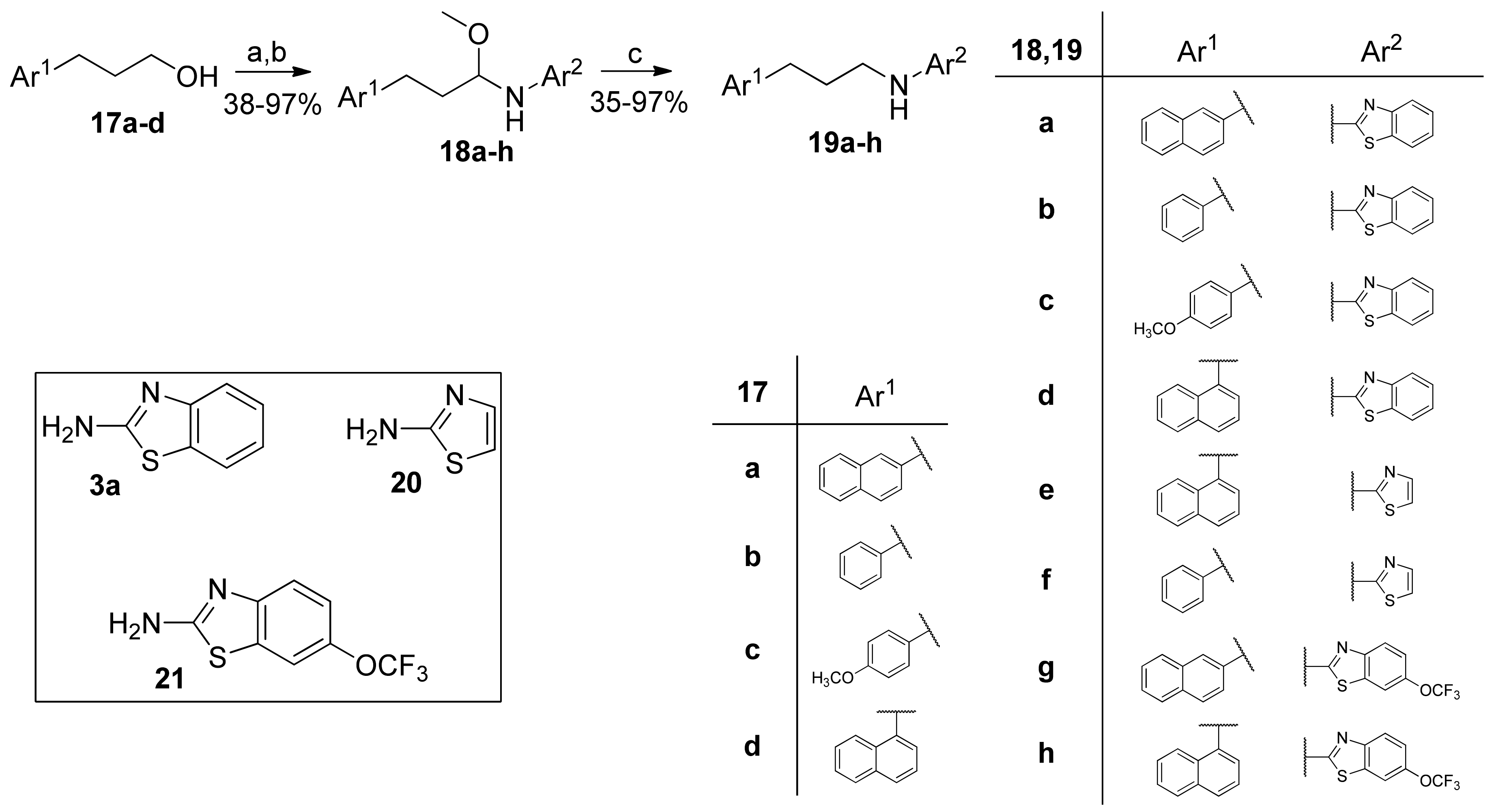 Biomolecules 12 00267 sch004 550