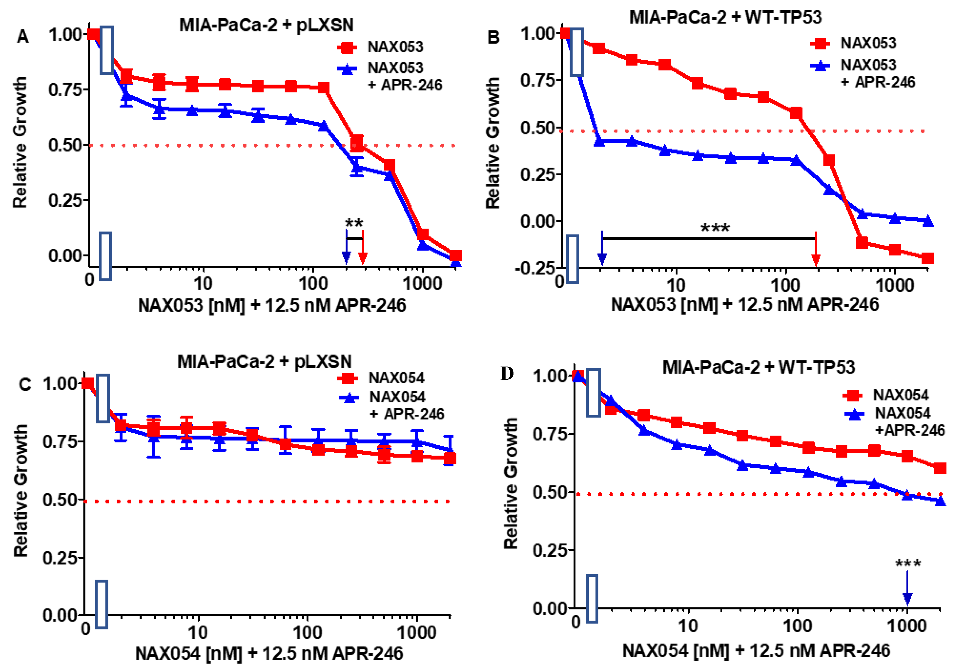 Biomolecules 12 00276 g006