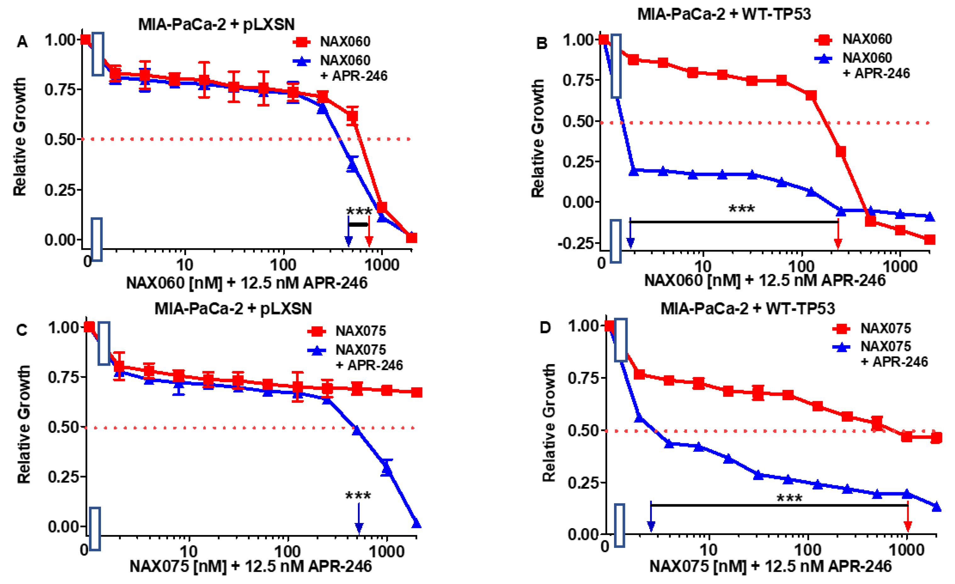 Biomolecules 12 00276 g007