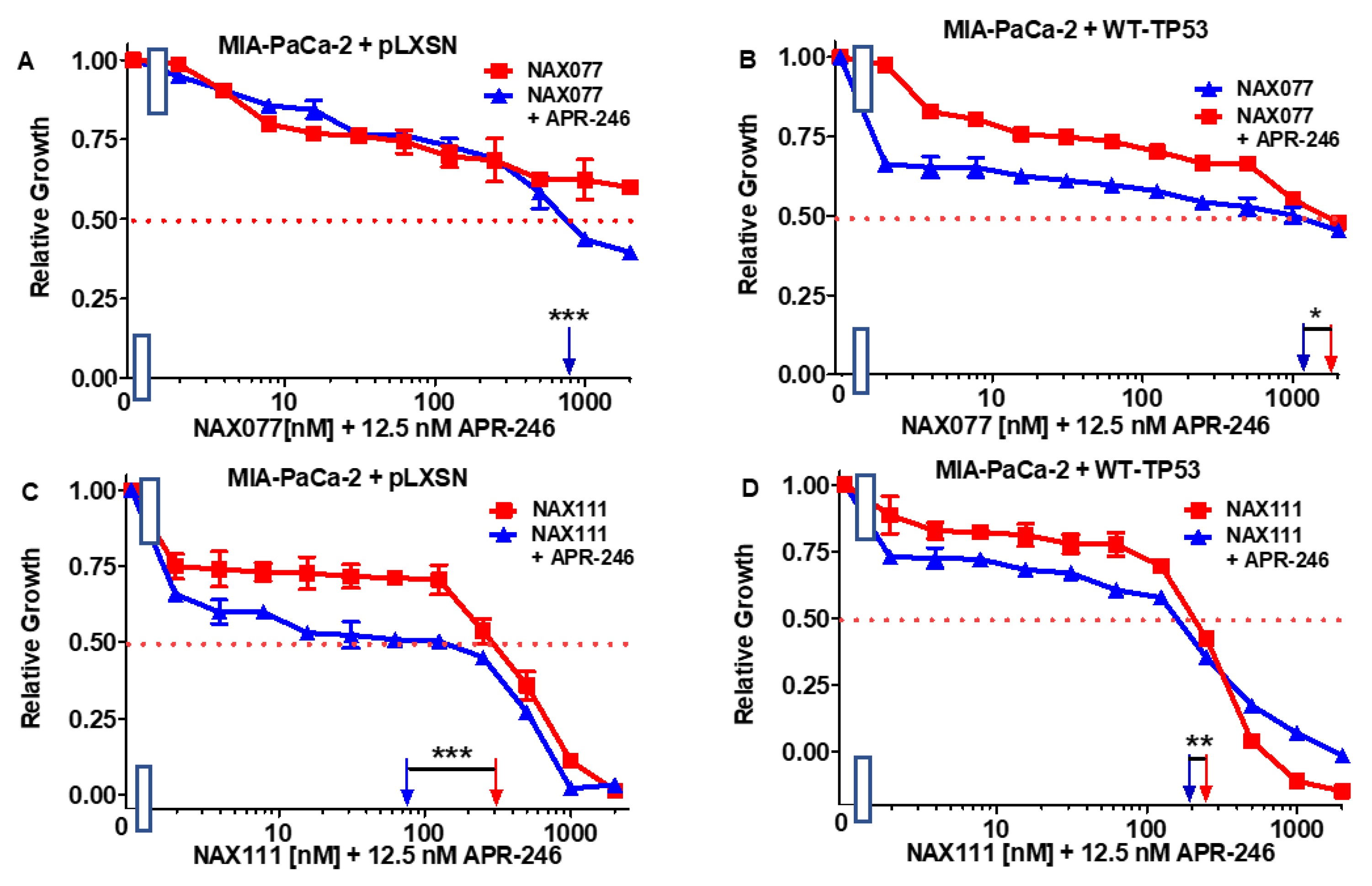 Biomolecules 12 00276 g008