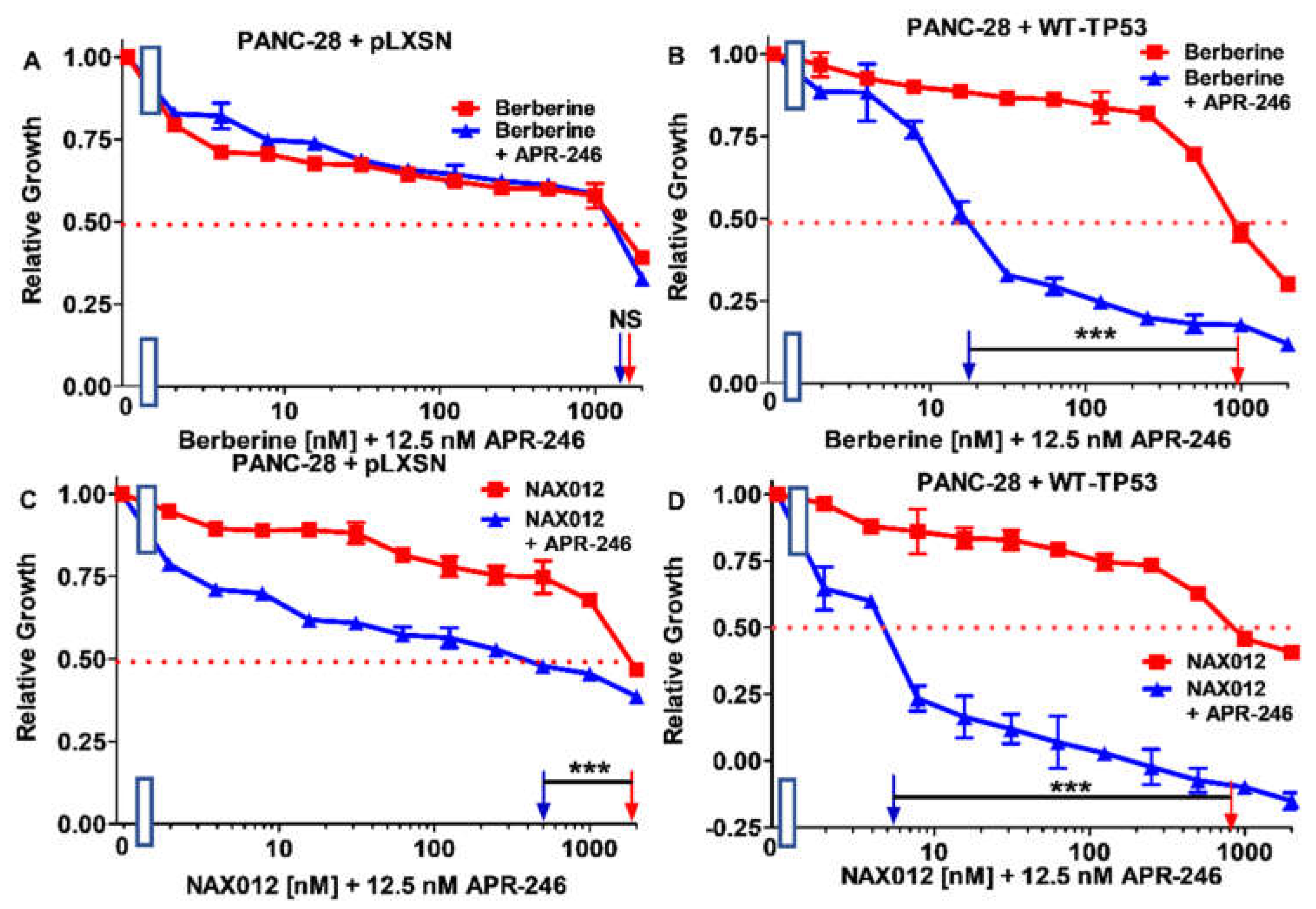 Biomolecules 12 00276 g011