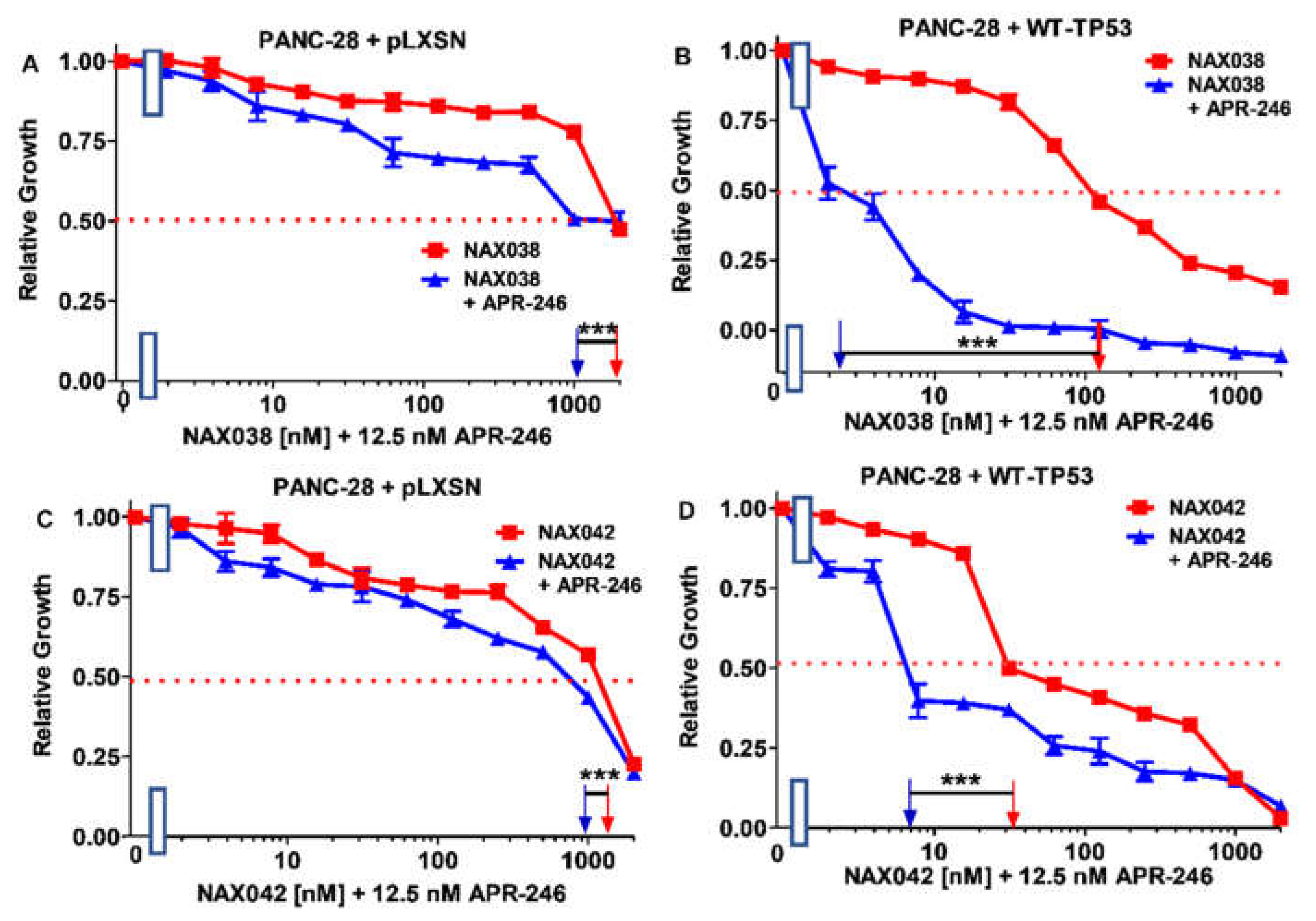 Biomolecules 12 00276 g013