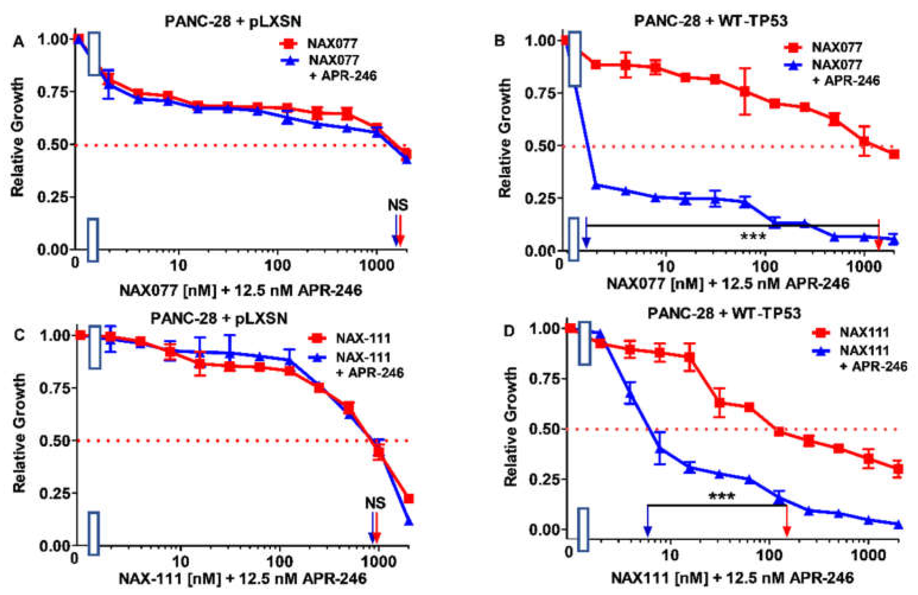 Biomolecules 12 00276 g016