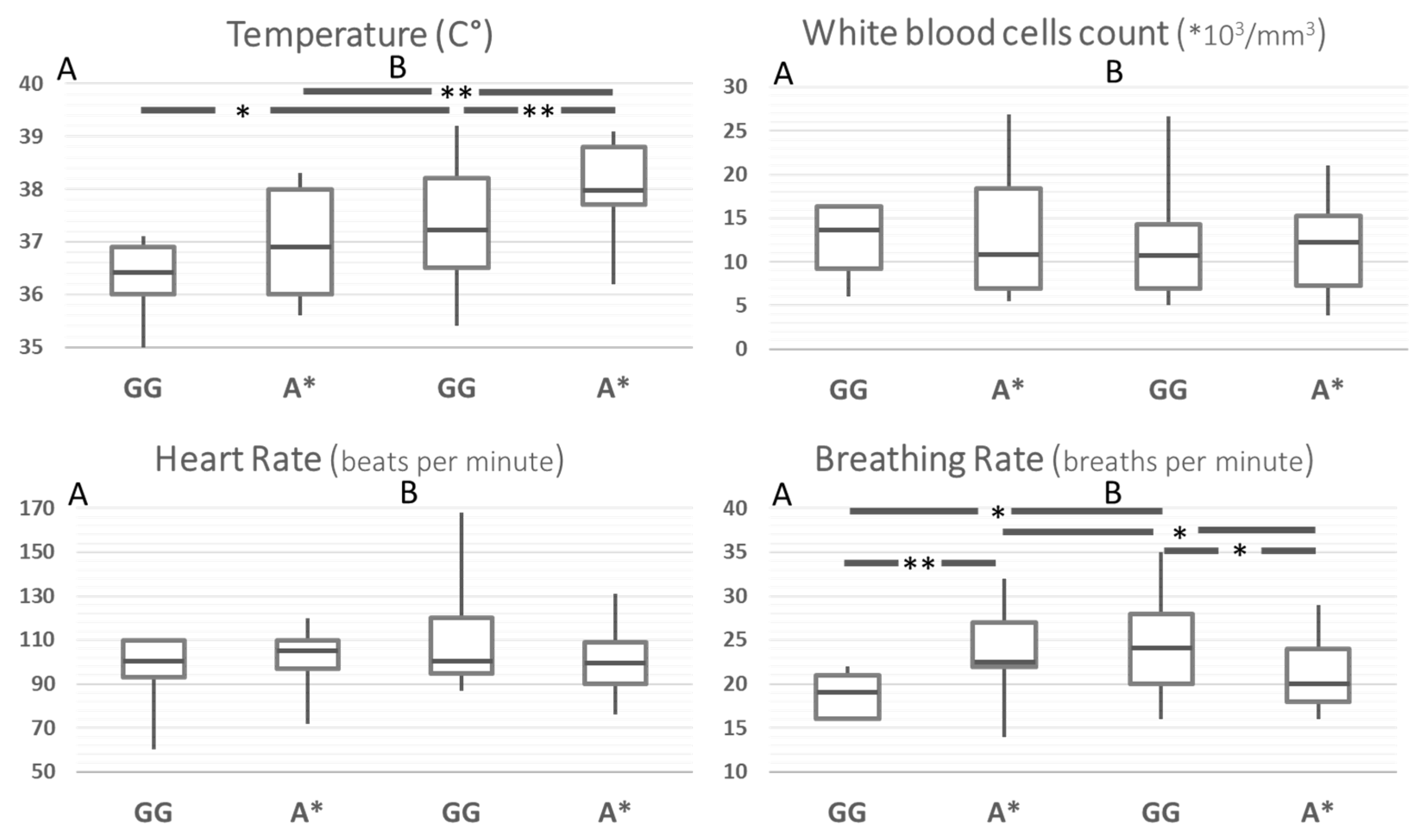 Biomolecules 12 00279 g002 Biomolecules 12 00279 g002
