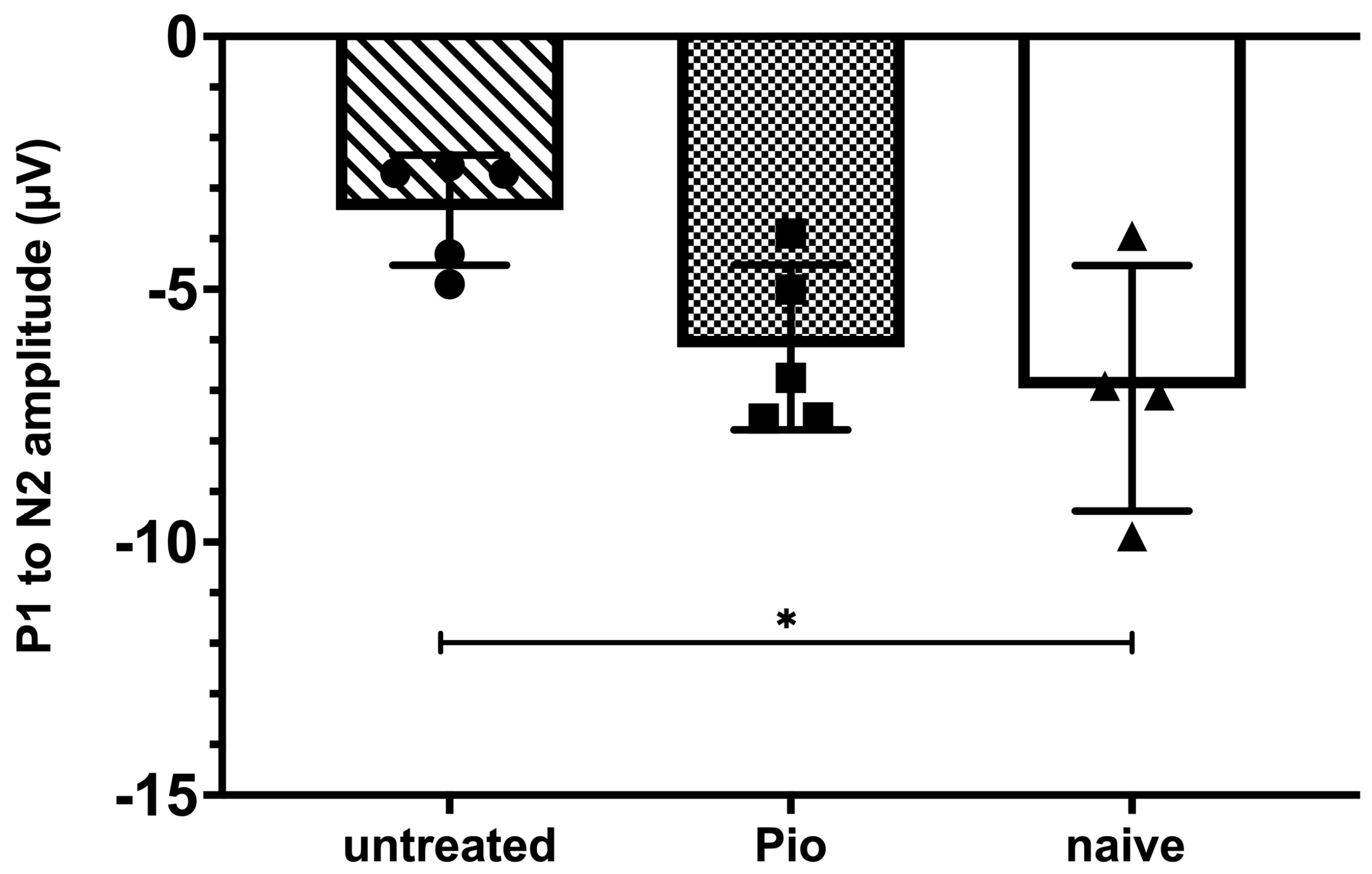 Biomolecules 12 00281 g005