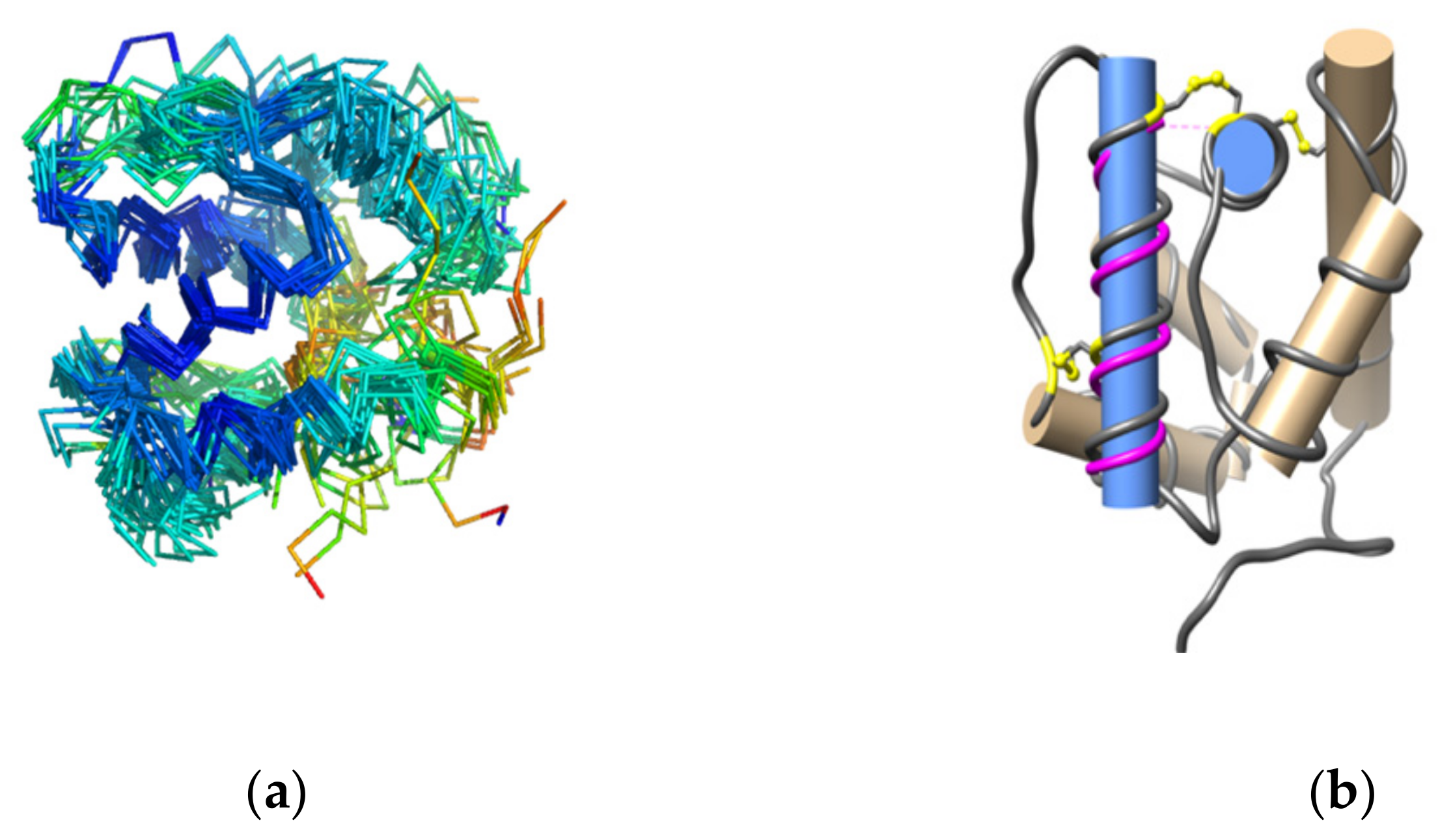 Biomolecules 12 00282 g003 Biomolecules 12 00282 g003