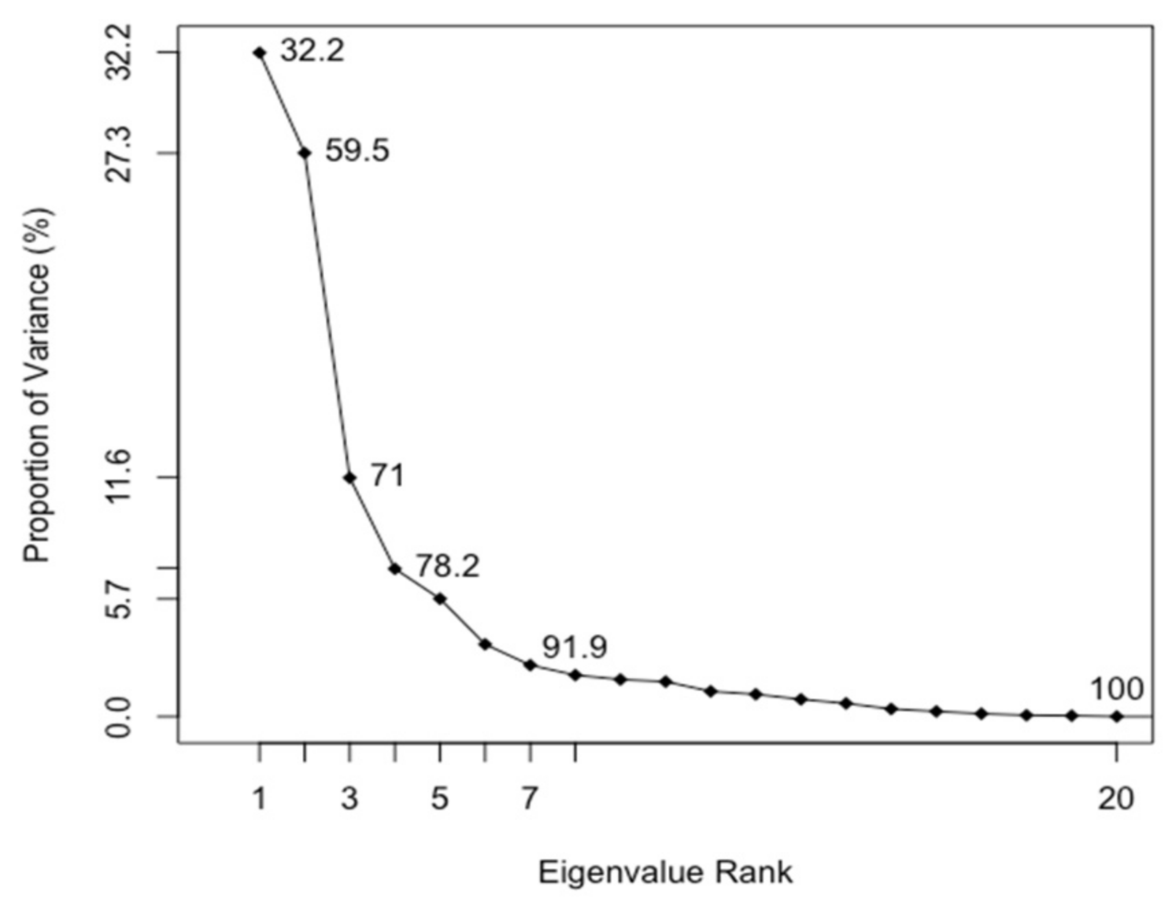 Biomolecules 12 00282 g004 Biomolecules 12 00282 g004