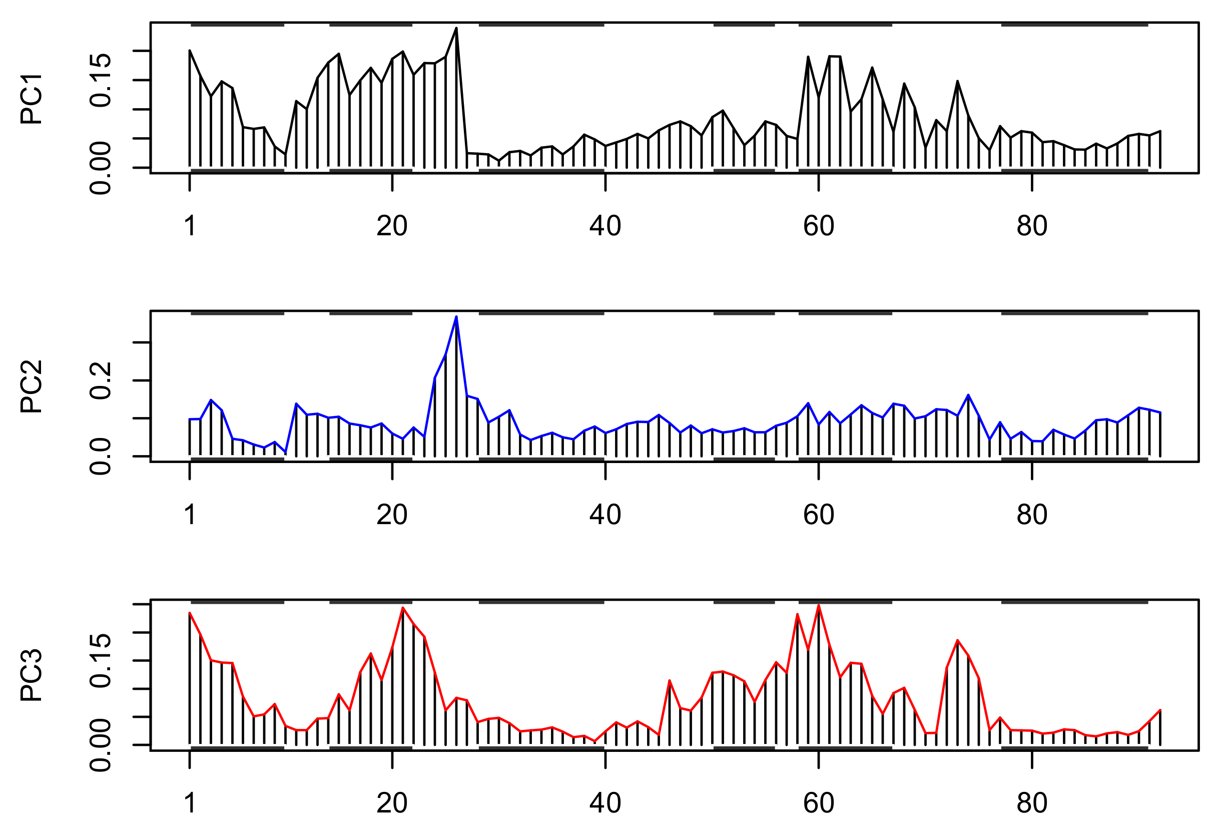 Biomolecules 12 00282 g006 Biomolecules 12 00282 g006
