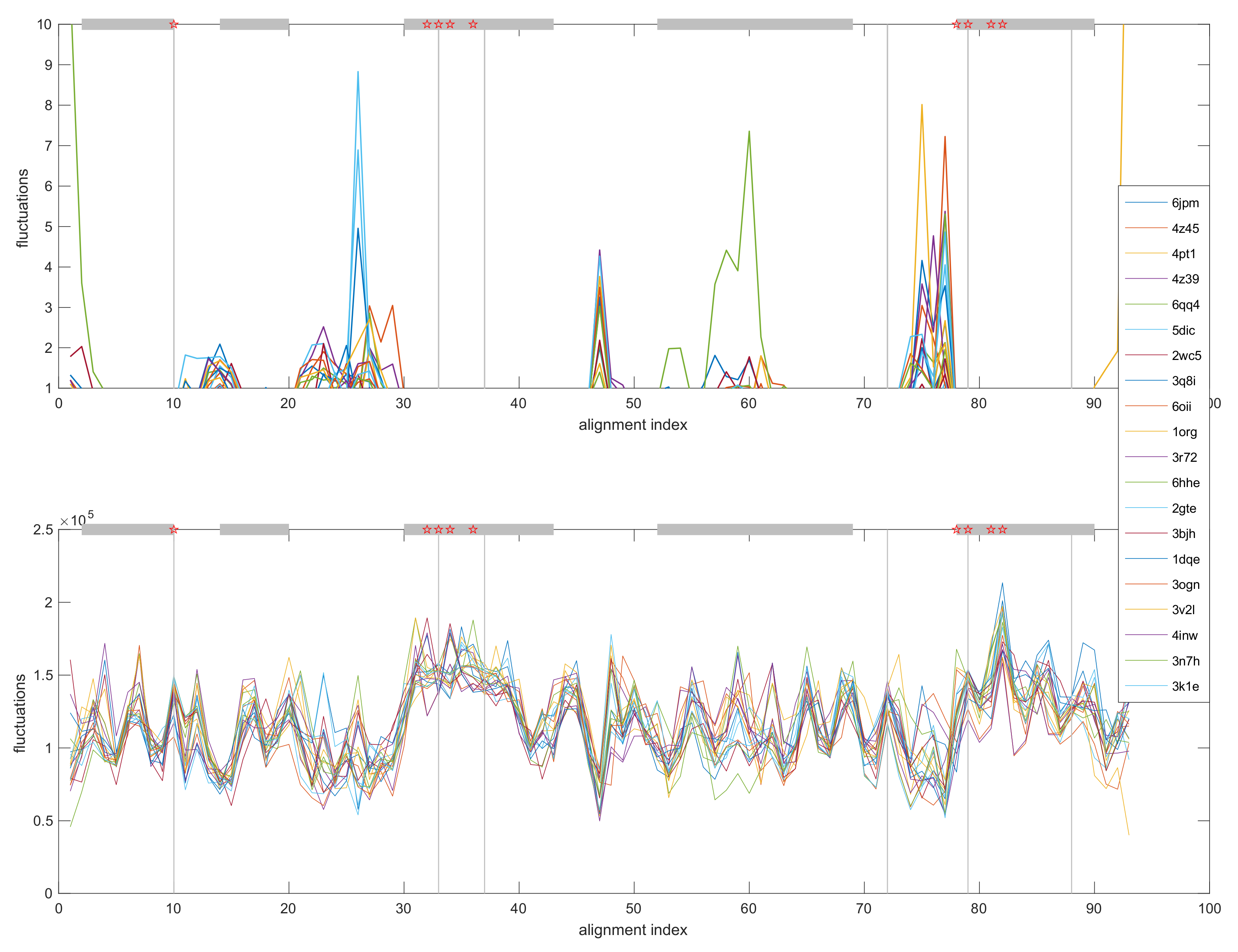 Biomolecules 12 00282 g008 Biomolecules 12 00282 g008