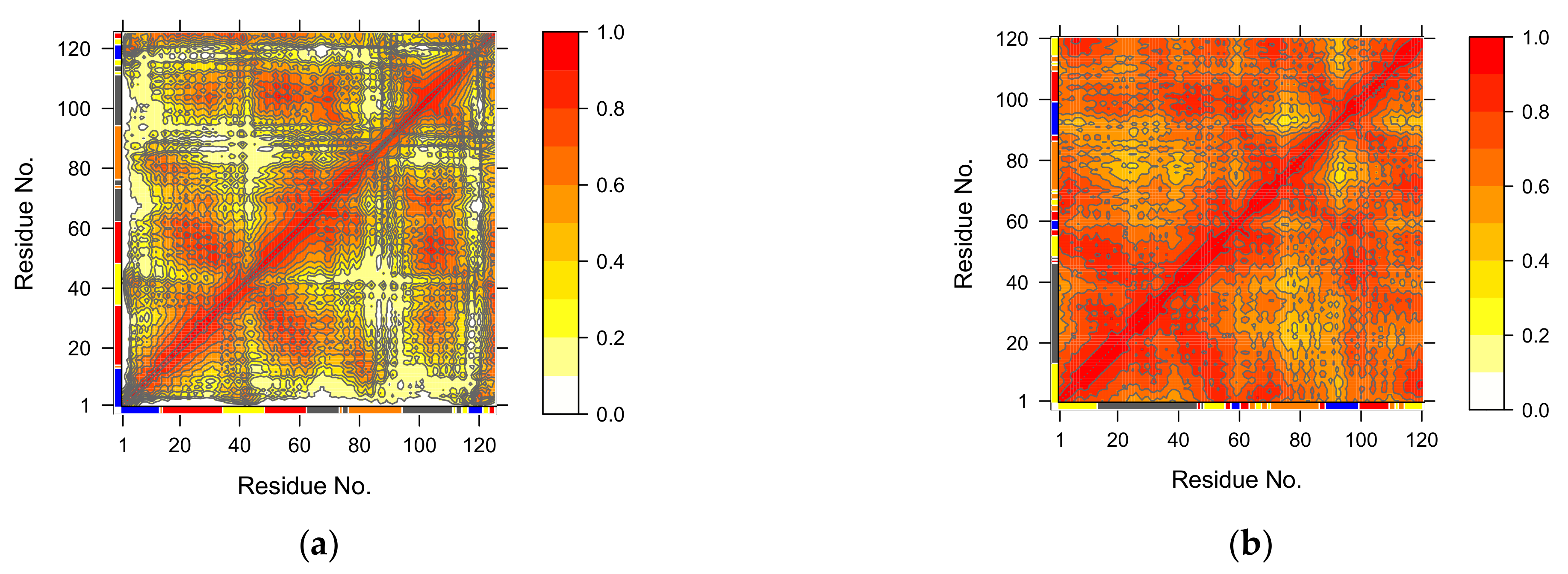 Biomolecules 12 00282 g009 Biomolecules 12 00282 g009