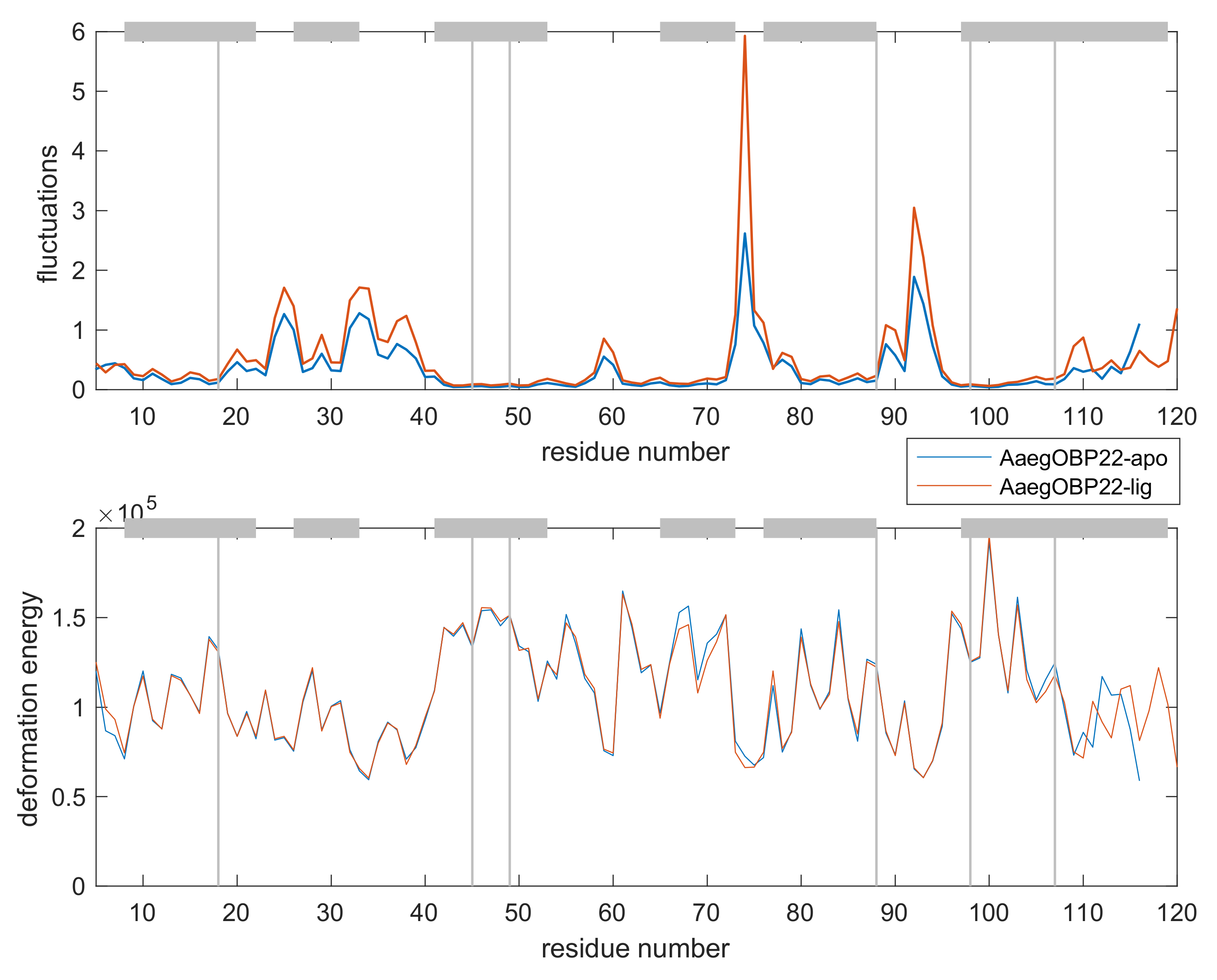 Biomolecules 12 00282 g0a3 Biomolecules 12 00282 g0a3